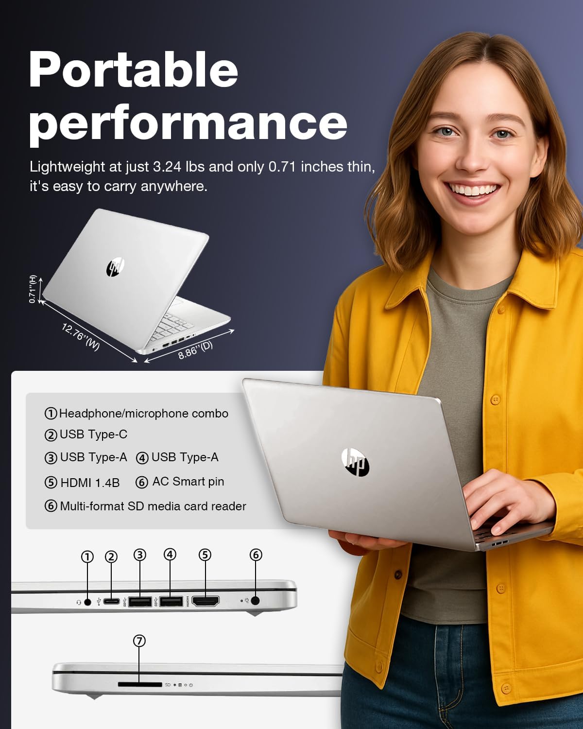 HP 14' Student Business Laptop - Windows 11 Pro • 1-Year Office 365 • Intel Quad-Core N150 • HD Anti-Glare Display • Wi-Fi 6 • Copilot+ PC • Green • 16G RAM • 128G UFS + 256GB Micro SD Card