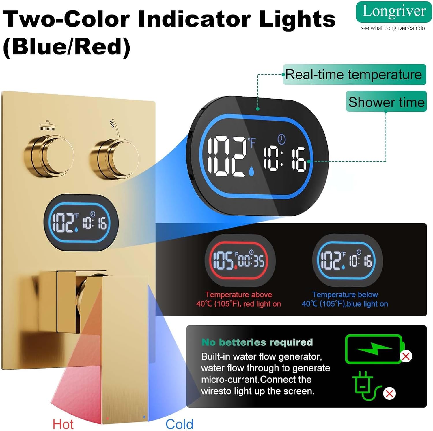 Push Button Diverter Shower Faucet Set Hydro Power Temperature Display, Shower System 10 Inch Shower Head with Handheld Spray, Wall Mounted Shower Fixtures with Valve and Trim Kit, Brushed Gold