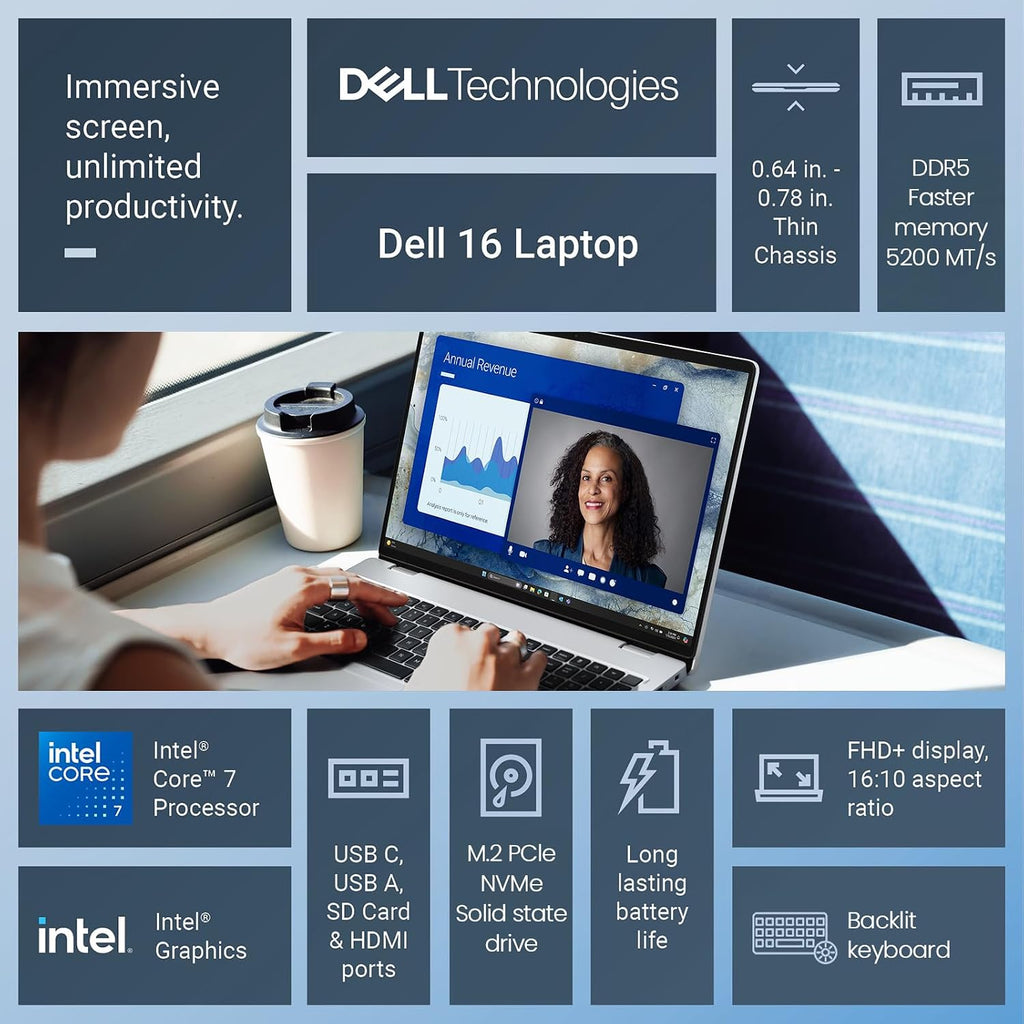 Dell 2026 16 Laptop Touchscreen Computer, 16' FHD+ Touch Screen Business Laptop PC, Intel Core 7 (10-Core, >i7-1355U), 16GB DDR5 1TB SSD Windows 11 Pro, Backlit Keyboard 10-Key,Fingerprint,Wi-Fi 6E