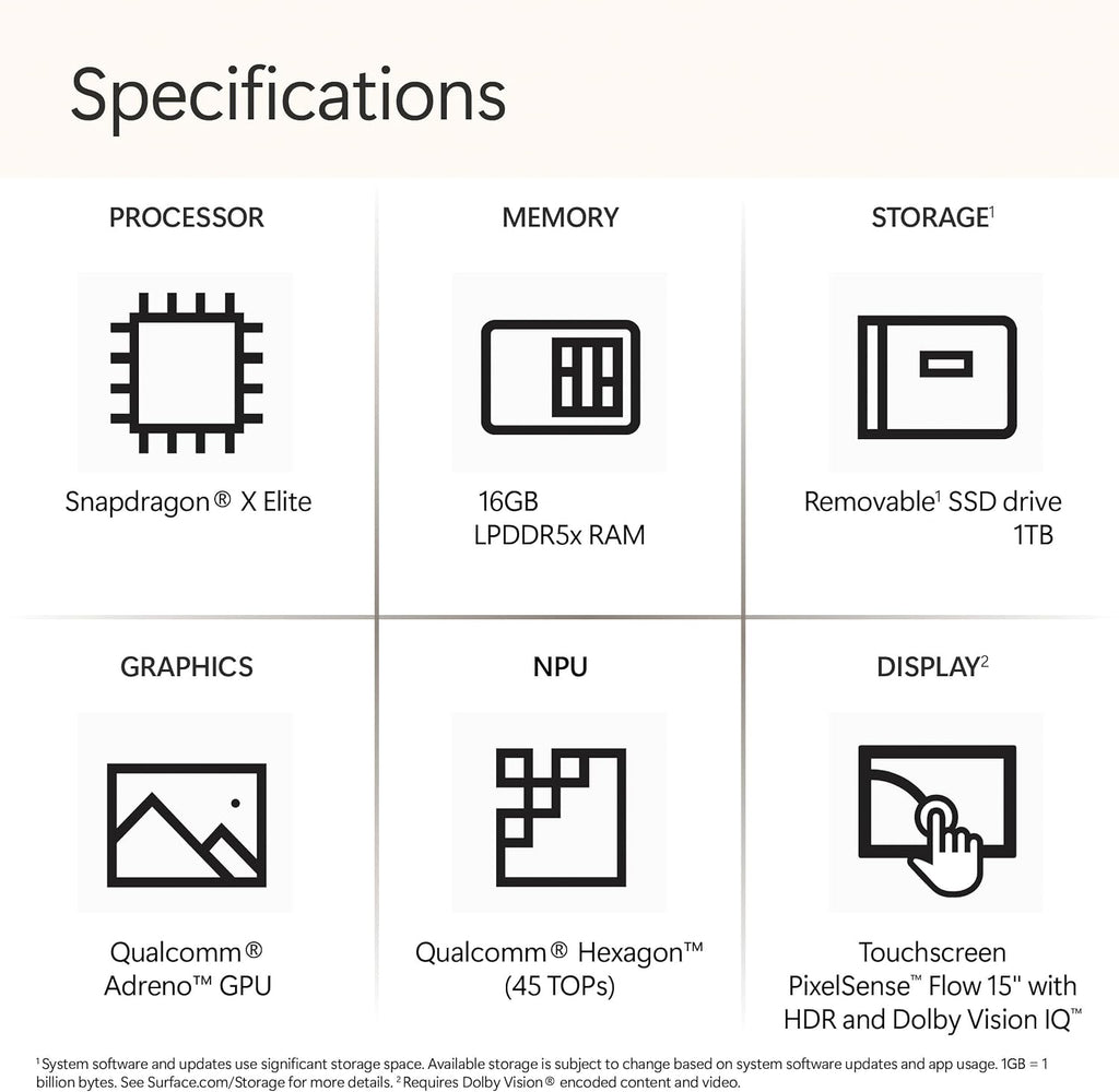 Microsoft Surface Laptop 7 AI Copilot+ PC for Business (15' 2K+ Touchscreen, Snapdragon X Elite (> Intel i7-1355U), 16GB, 1TB SSD) 22-Hr Long Battery Life, Backlit, Wi-Fi 7, IST Hub, Win 11 Pro, Black