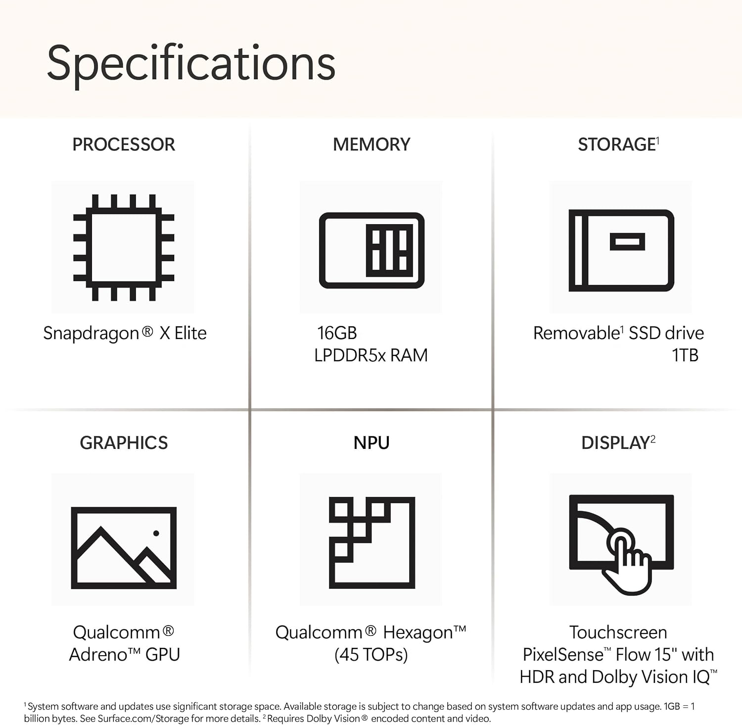 Microsoft Surface Laptop 7 AI Copilot+ PC for Business (15' 2K+ Touchscreen, Snapdragon X Elite (> Intel i7-1355U), 16GB, 1TB SSD) 22-Hr Long Battery Life, Backlit, Wi-Fi 7, IST Hub, Win 11 Pro, Black