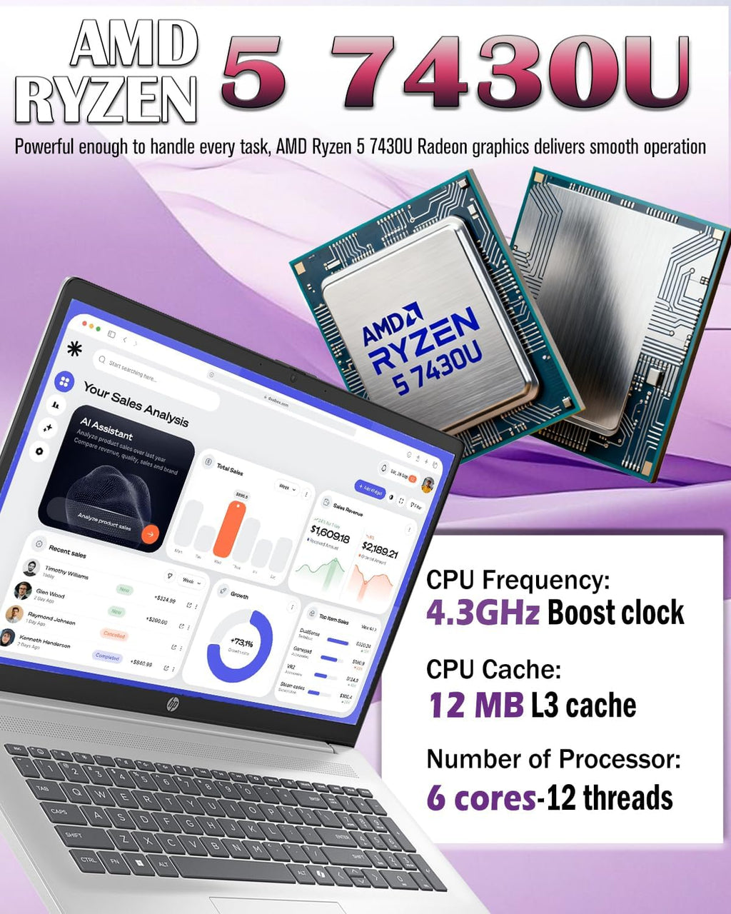 HP 17.3 Touchscreen Laptop Computer, 17.3' 250 nits Anti-Glare Display, Ryzen 5 7430U(UP to 4.3GHz), Backlit Keyboard, 16GB RAM+512GB SSD, Windows 11 Pro, Fast Charge, AI Copilot Key