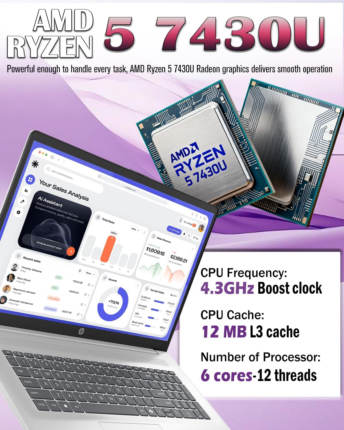 HP 17.3 Touchscreen Laptop Computer, 17.3' 250 nits Anti-Glare Display, Ryzen 5 7430U(UP to 4.3GHz), Backlit Keyboard, 16GB RAM+512GB SSD, Windows 11 Pro, Fast Charge, AI Copilot Key