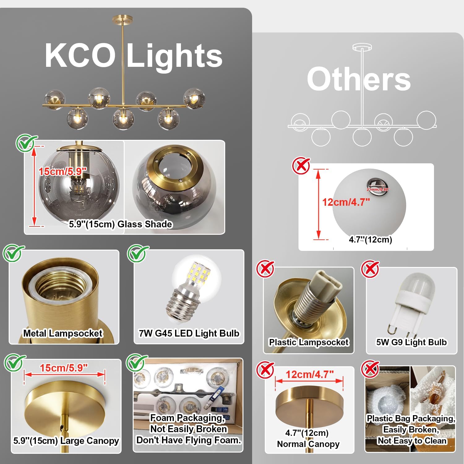 KCO Mid Century Modern 7 Light Brass Gold Linear Sputnik Chandelier | 31.5' Rod for Sloped Ceiling 7W 3000K E26 Bulb Included, Smoke Gray Glass Globe Pendant Light Fixture for Kitchen Dining Room