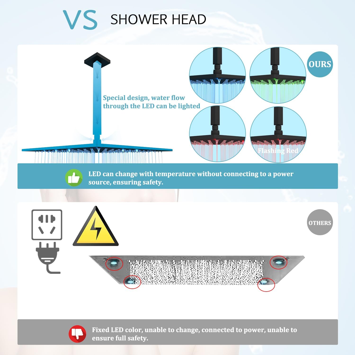 HOMEDEC Matte Black Thermostatic Ceiling Shower System with Body Jets, 12' Rainfall Shower Faucet Fixtures Set with Mixer Valve and Handheld Brass Shower Combo Kit for Modern Bathroom