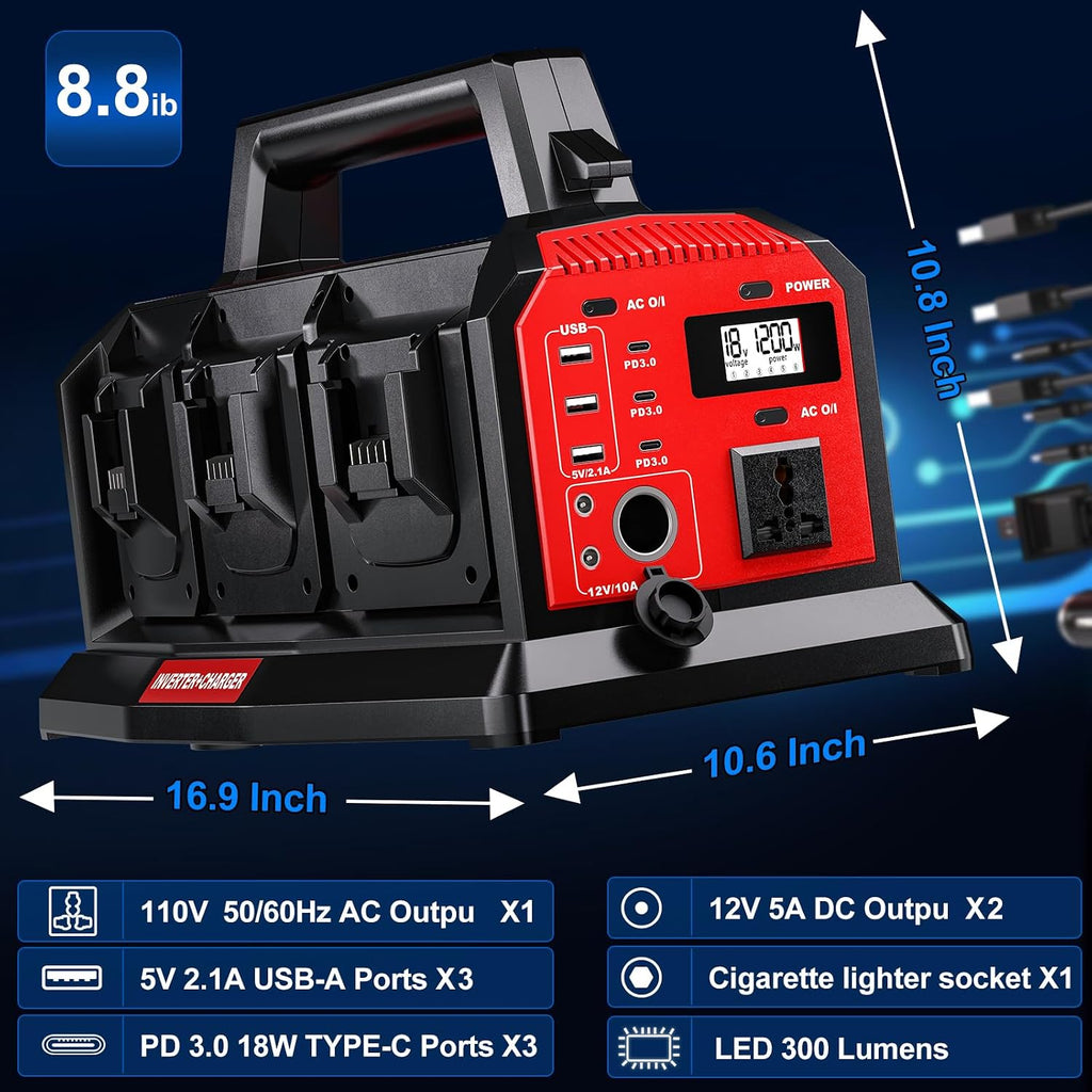 1200W Power Inverter & 6A Rapid Charger for Milwaukee 18V Battery 6-Port DC to AC 110V Converter, 12V Car Socket,3 USB-A/C, LED Light for Camping, Travel, Emergencies