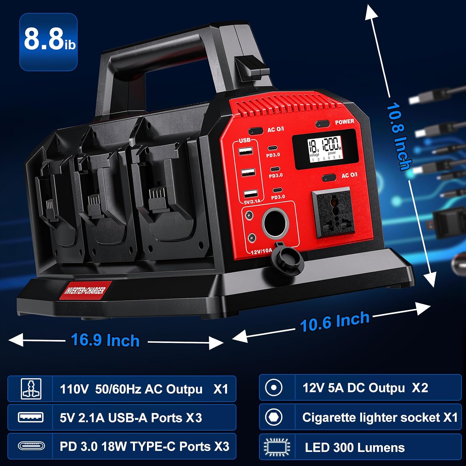 1200W Power Inverter & 6A Rapid Charger for Milwaukee 18V Battery 6-Port DC to AC 110V Converter, 12V Car Socket,3 USB-A/C, LED Light for Camping, Travel, Emergencies