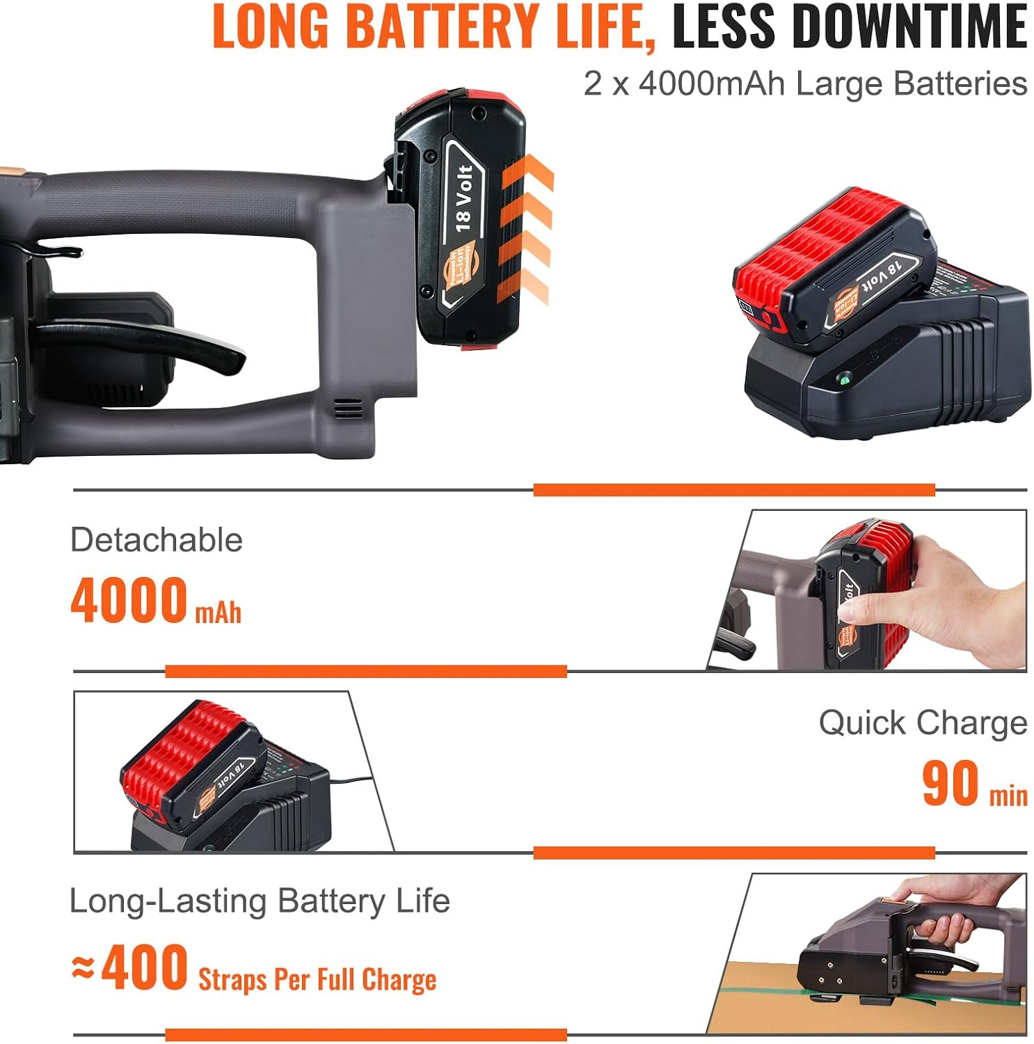 VEVOR Electric Strapping Machine, for 0.39'-0.75' PP PET Straps, Portable Electric Banding Tool with Digital Display, 2 x 4000mAh Battery Powered Automatic Strapping Tool for Packaging Box Pallet