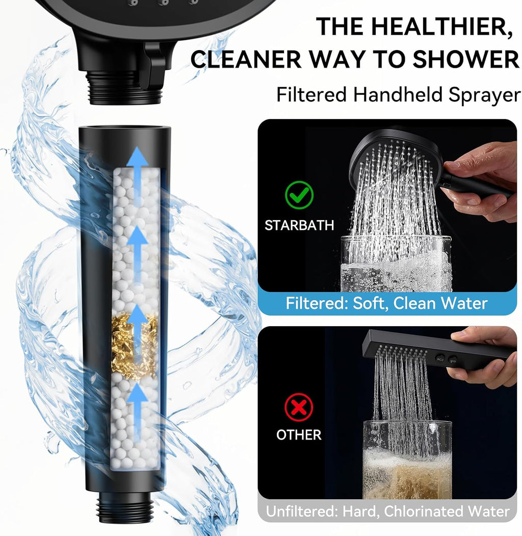 Matte Black Shower System Shower Faucet Sets, Dual Head Shower Set STARBATH 12'' Ceiling Mount and 6''Wall Mount Rainfall Shower Systems with Multifunctional Filtered Handheld Sprayer for Two Person