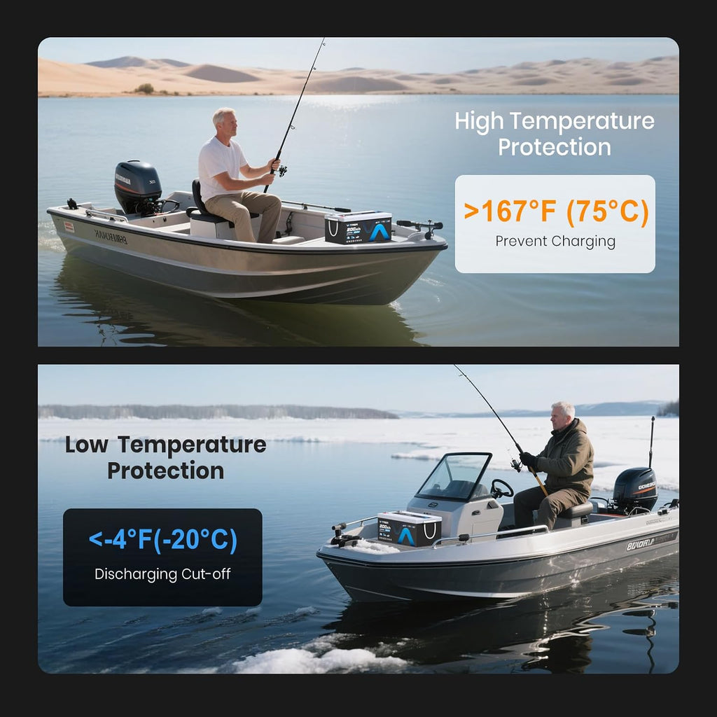 24V 200AH Self-Heating Trolling Motor LiFePO4 Lithium Battery, VATRER POWER Deep Cycle LiFePO4 Battery with 5120W Built-in 200A BMS for Trolling Motors, Marine, RV, Off-Grid Applications
