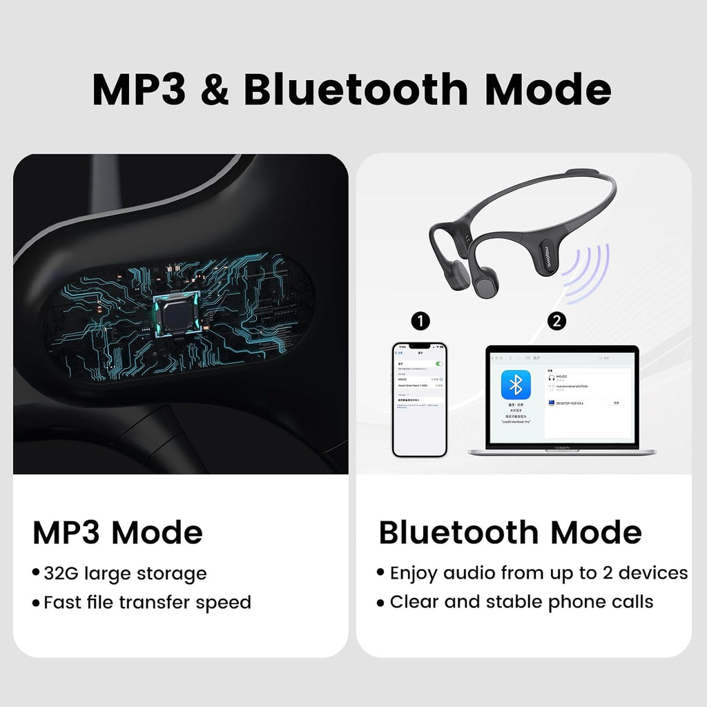 mojawa Run Plus Bone Conduction Headphones, Open-Ear Bluetooth Headphones, 32GB MP3 Player, IP68 Waterproof Swimming Earbuds, Deep Bass, Secure Fit for Running, Gym and Daily Use, Grey