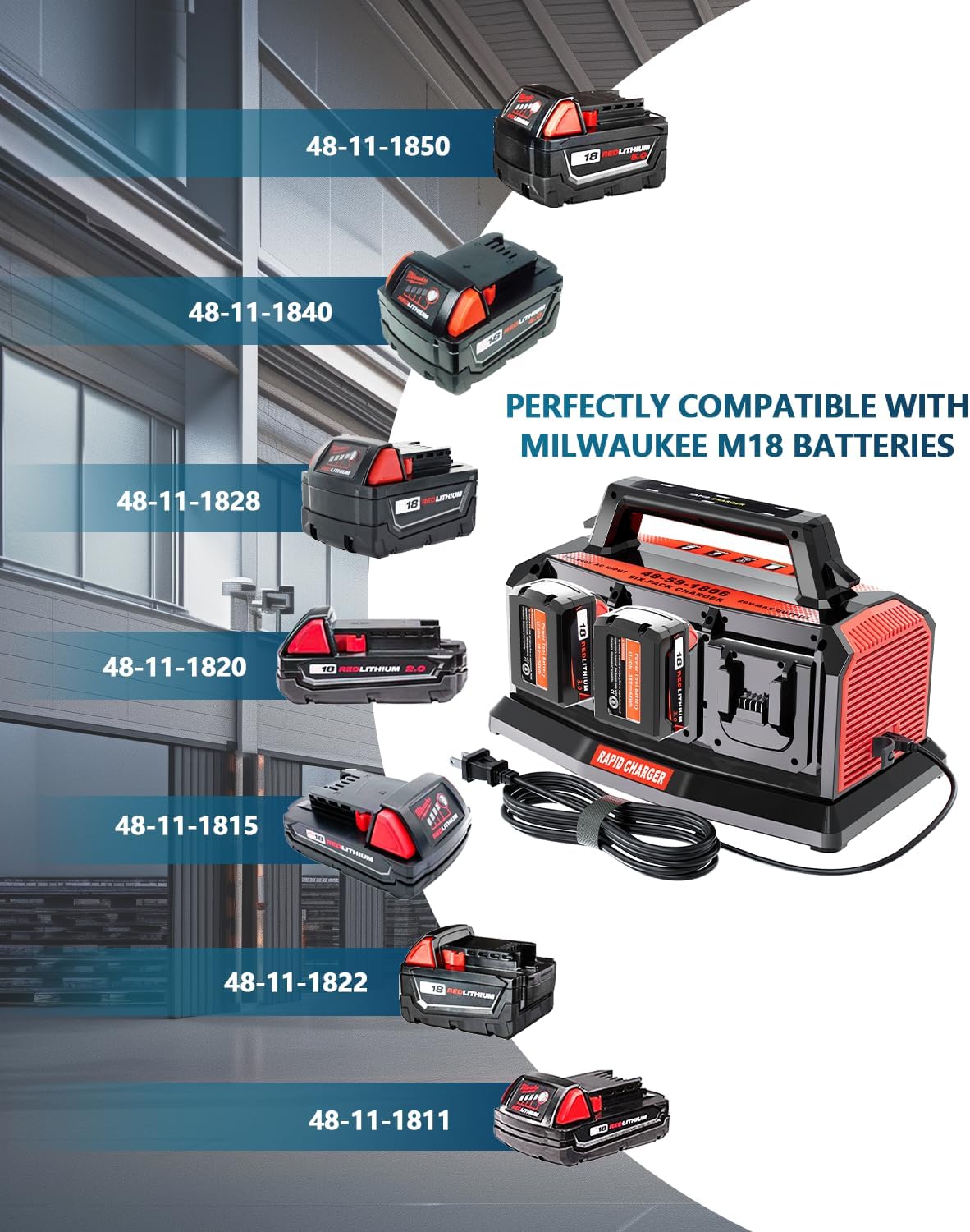 Adisipsoarin Super Battery Charger for Milwaukee M18 Battery, 6-Ports Simultaneous Rapid Charger Station Compatible with Milwaukee 18v Li-Ion Battery and Tools 48-59-1807 Charger
