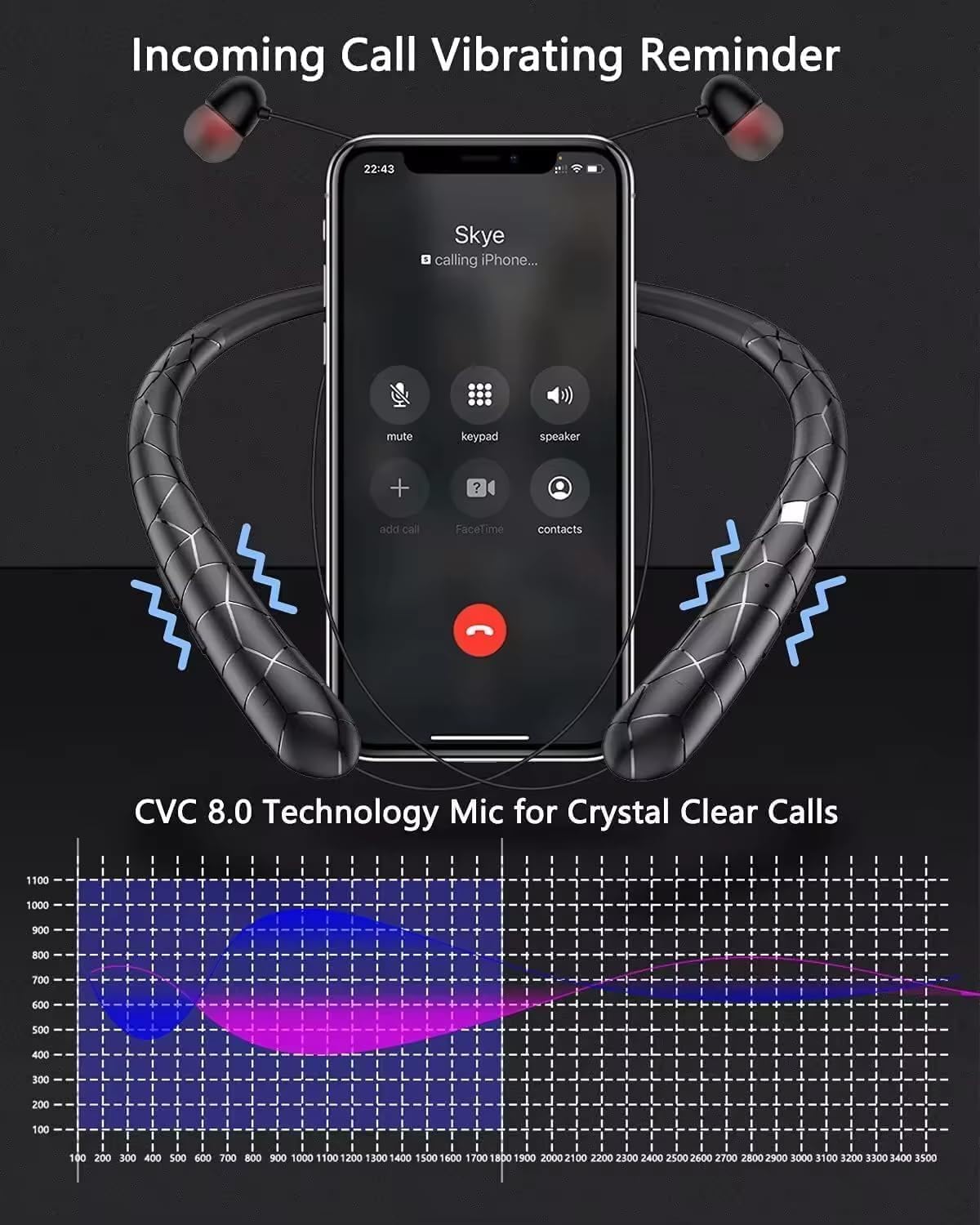 Bluetooth Headphones Wireless Neckband Bluetooth Earphones Auto Retractable Earbuds with 18 Hours of Music,Sports Waterproof Earphone,Noise Cancelling with Mic for Running Workout,Black