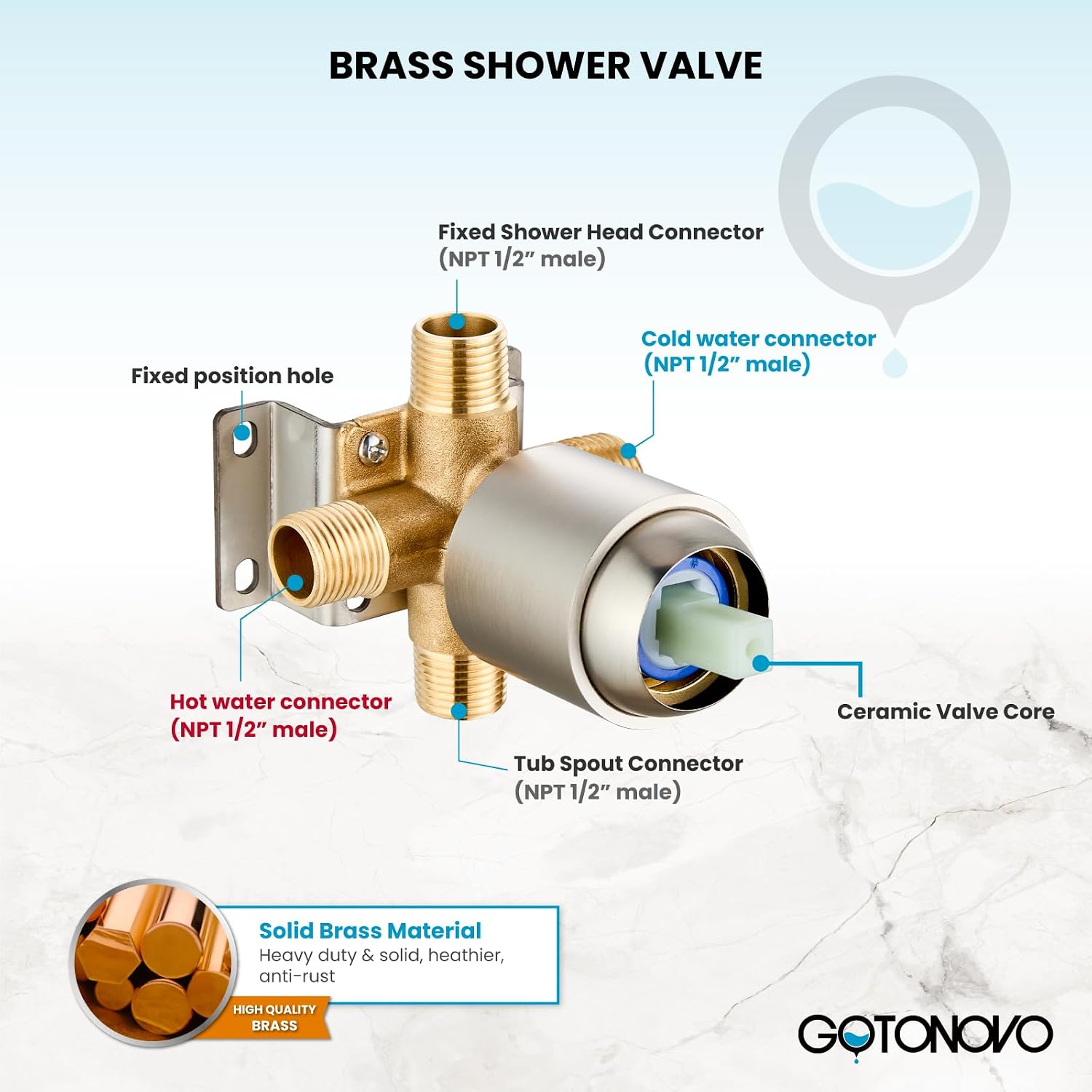 gotonovo Tub Shower Faucet Set Bathroom Shower Head Kit High Pressure Bathtub Shower Faucet 6 Modes ABS Handheld Spray Valve and Shower Trim Kit Shower Head and Handle Set Brushed Nickel