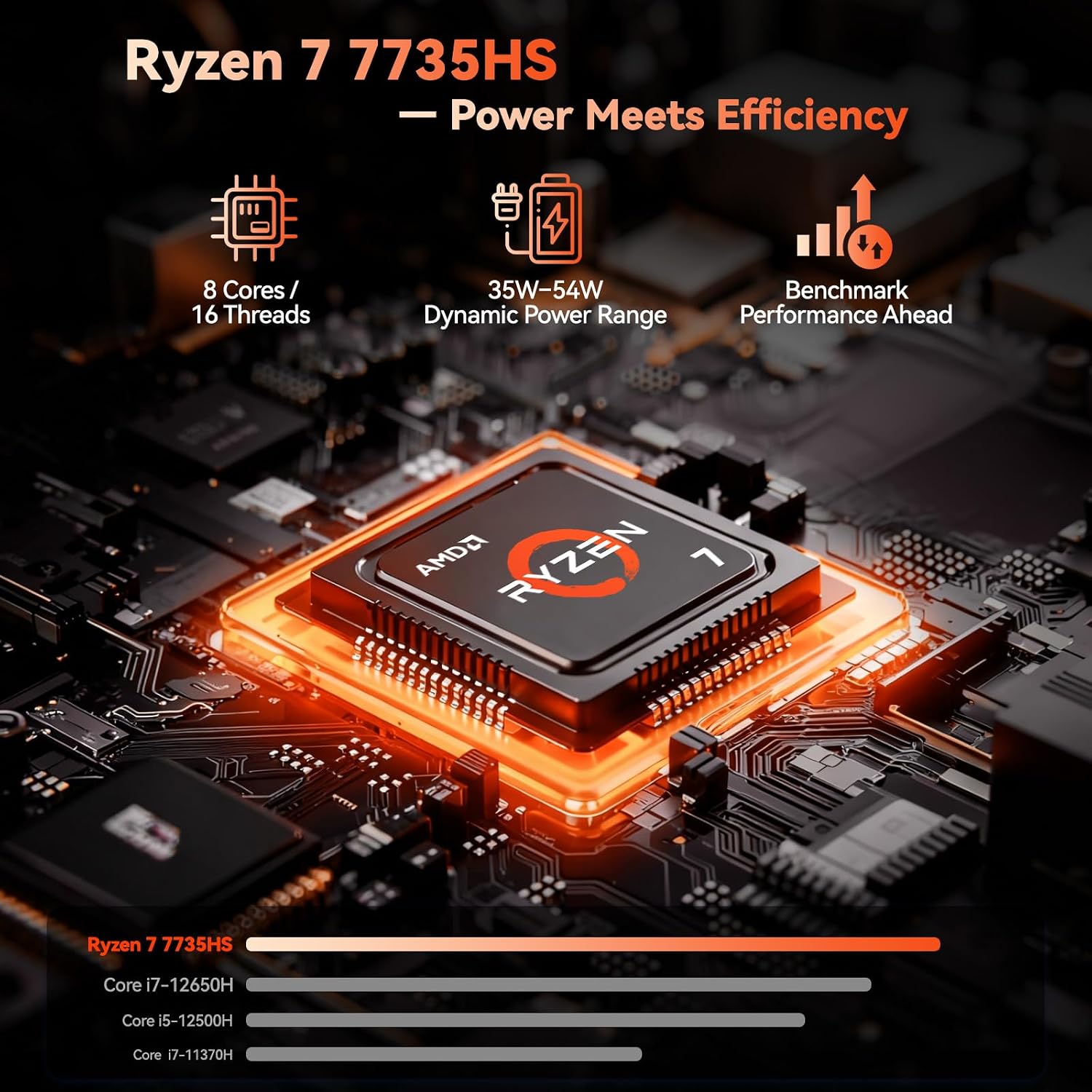 NIMO 2025 Gaming-Laptop, 17.3' FHD-Laptops with AMD Ryzen 7 7735HS (Up to 4.75GHz, Beats i7-12650H), 16GB DDR5 512GB SSD Computer with Backlit KB 100W Type-C Radeon 680M Fingerprint