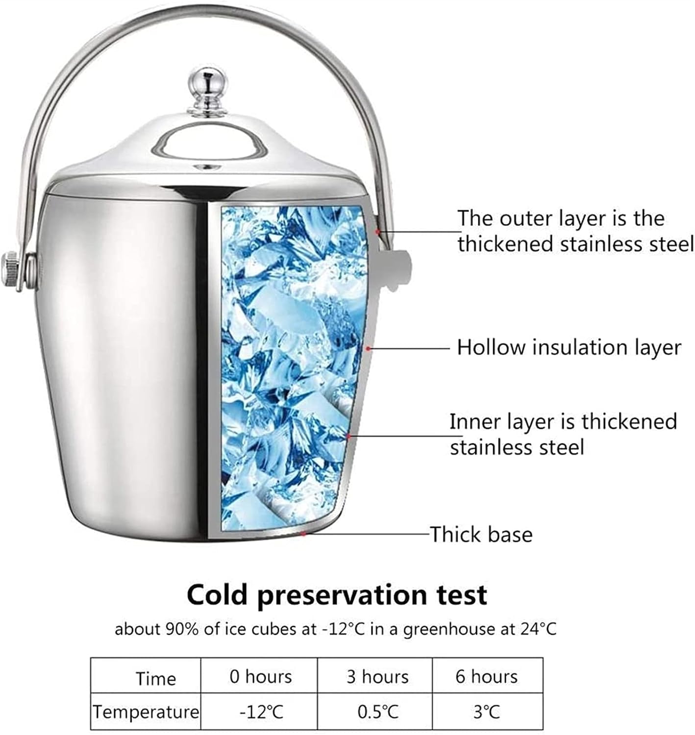1.2/2L Stainless Steel Ice Bucket Portable 6-Hour Double-Layer Insulated Freezer with Lid for Parties Barbecues Buffets (Size : 2L) (Size : 2L) (1.2L)