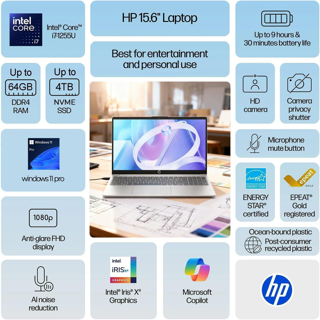 HP 2025 Premium Laptop | 15.6' FHD Display | Intel Core i7-1255U | 16GB RAM | 1TB SSD | Intel Iris Xe Graphics | Win11 Pro with Microsoft Office | WOWPC Recovery USB | School,Business &Productivity