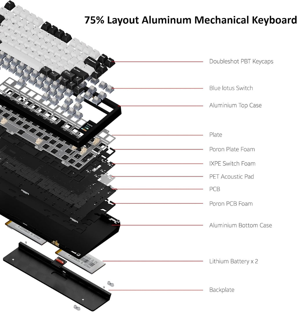 Chilkey ND75 Mechanical Keyboard: 75% Percent Aluminum Wireless Gaming Keyboard with Screen, Quick Assembly, BT/2.4G/USB-C, Hot Swappable Per-key RGB Custom Black Key Board for Laptop Office PC