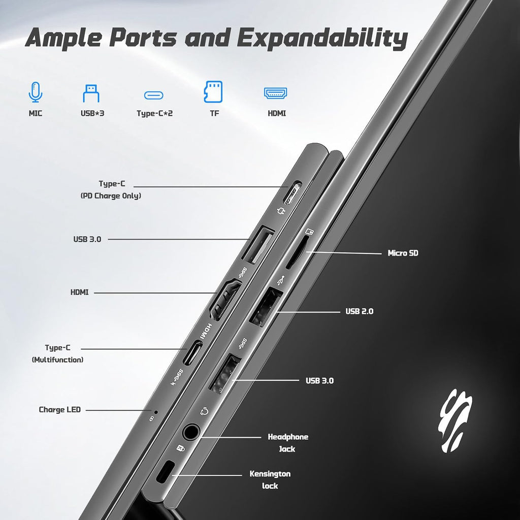 NIMO 15.6' FHD Laptop, 4 Cores Intel Twin Lake (up to 3.6GHz Beat i3-10110U) 8GB RAM 256GB SSD for Student & Office with 2 Year Warranty 65W Type-C, 53.58Wh Battery Backlit Keyboard Fingerprint