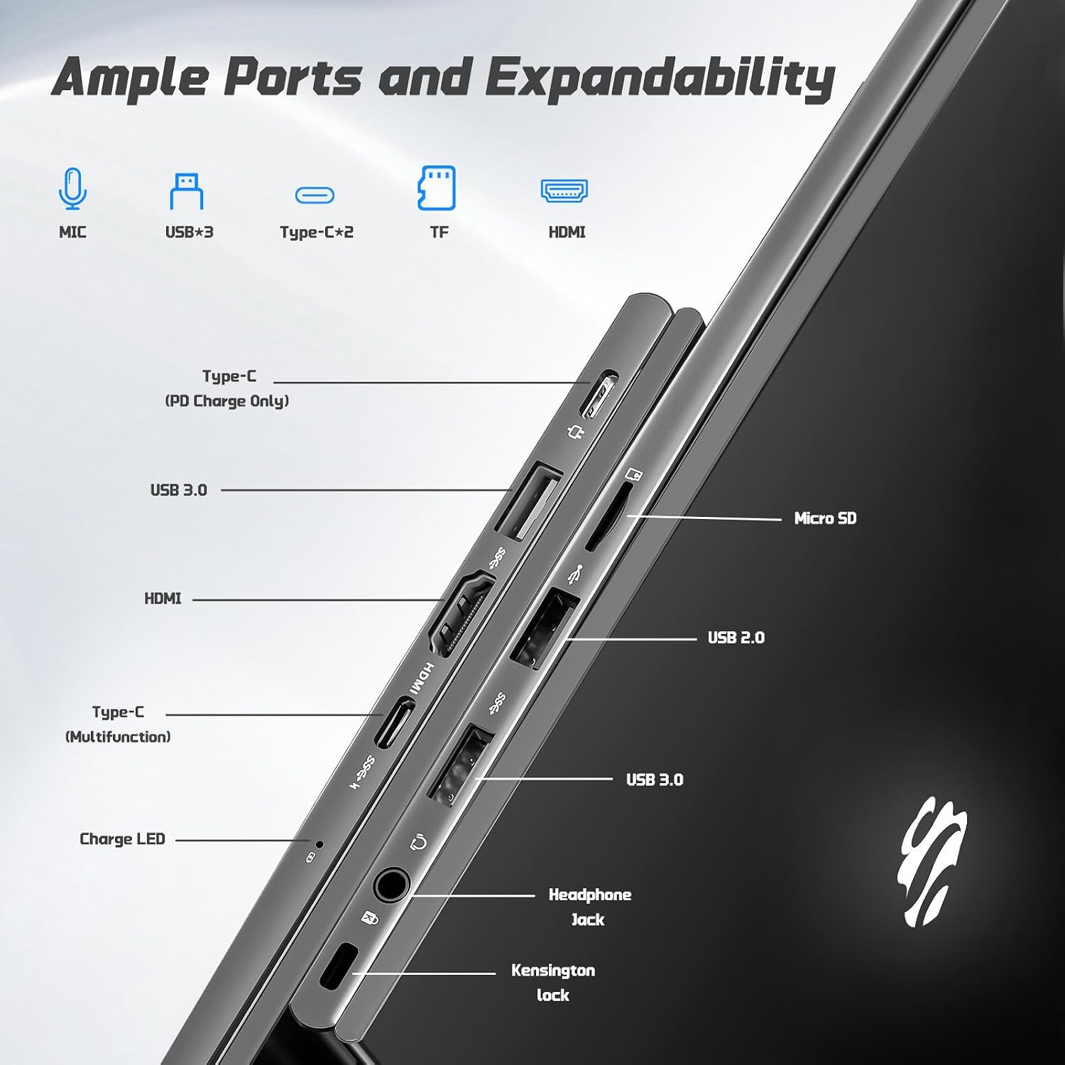 NIMO 15.6' FHD Laptop, 4 Cores Intel Twin Lake (up to 3.6GHz Beat i3-10110U) 8GB RAM 256GB SSD for Student & Office with 2 Year Warranty 65W Type-C, 53.58Wh Battery Backlit Keyboard Fingerprint