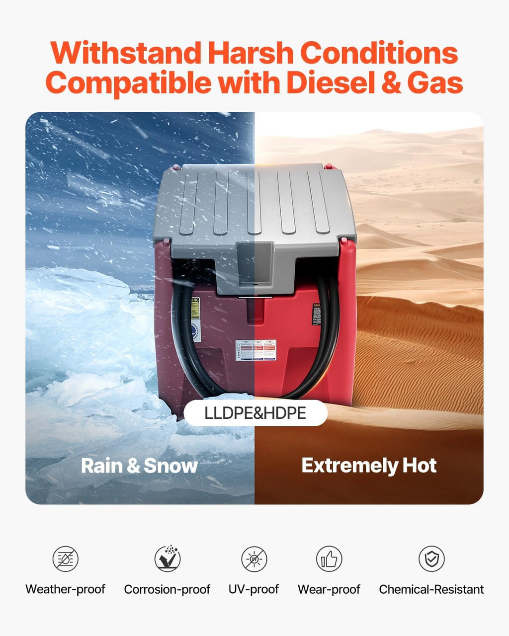 VEVOR Portable Diesel & Gasoline Tank, 58 Gallon, 10 GPM Flow Rate, Diesel Fuel Tank with 12V Electric Transfer Pump, 13.1ft Hose, Auto Fueling Nozzle, Transfer Tank for Easy Fuel Transportation, Red