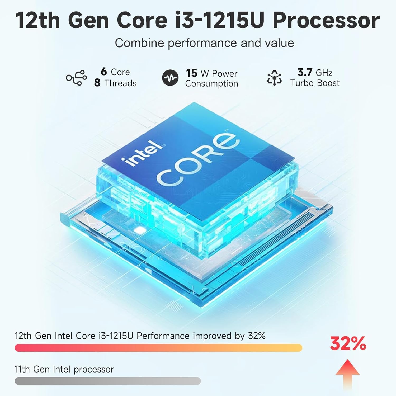 NIMO 15.6' FHD IPS Student-Laptop-Computer - Intel Core i3-1215U(Beat i5-1135G7, 6 Cores Up to 4.4GHz), 8GB RAM 256GB SSD, 65W Type-C, 2 Years Warranty, Fingerprint, Backlit Keyboard, Wi-Fi 6, BT5.2