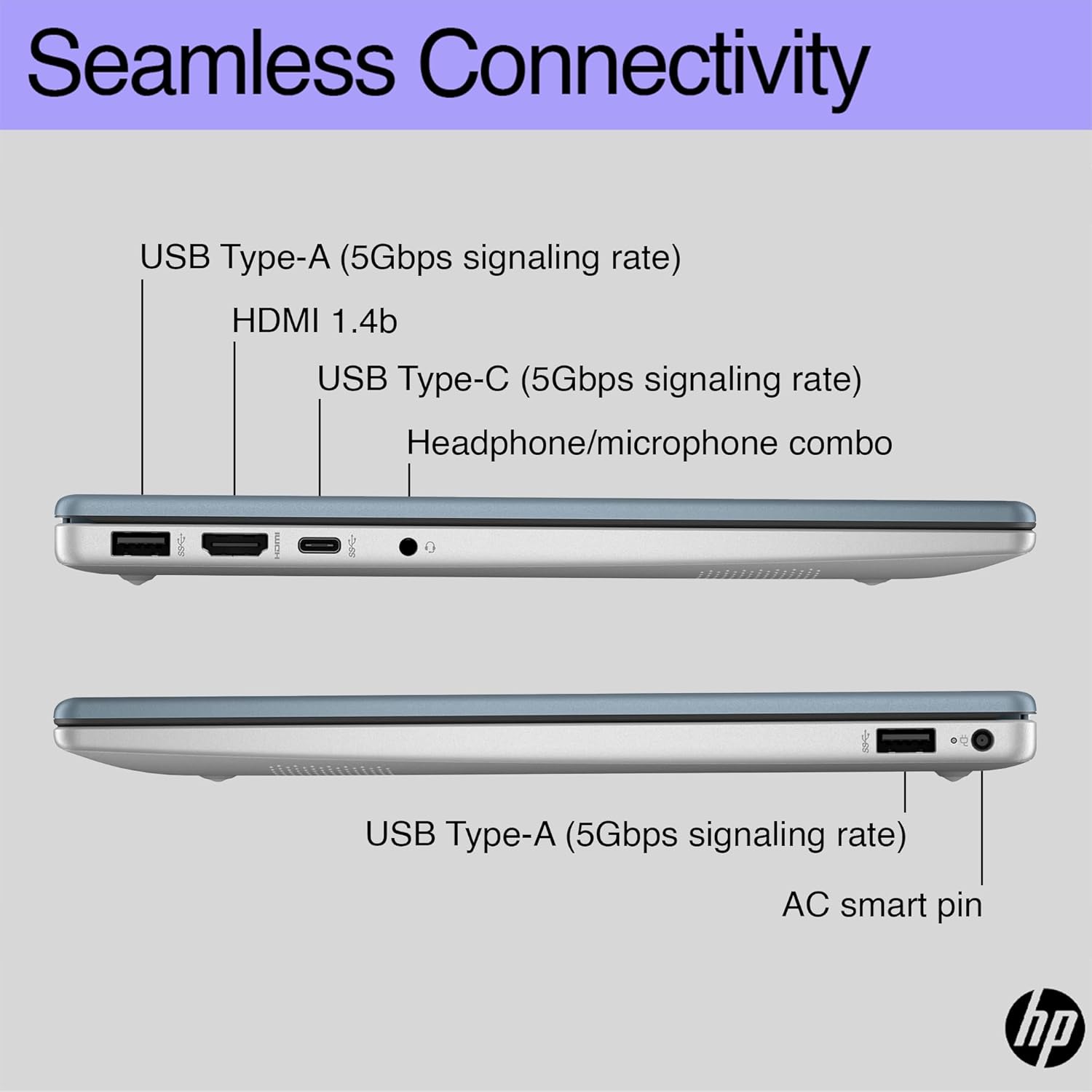 HP Laptop Computer 2025 Portable Slim, 14' HD Display, 8-Core Intel Core i3, 8GB RAM, 756GB Storage (256GB SSD + 500GB Ext), Wi-Fi 6, Long Battery, MarxsolAccessory, Win 11 Pro Lifetime Office 2024