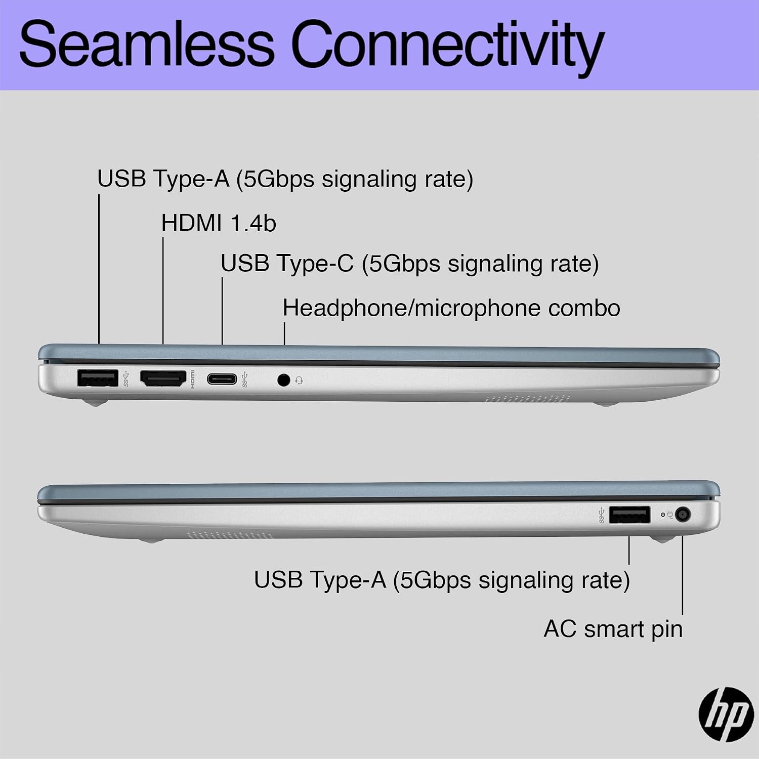 HP Laptop Computer 2025 Portable Slim, 14' HD Display, 8-Core Intel Core i3, 16GB RAM, 1TB Storage (500GB SSD + 500GB Ext), Wi-Fi 6, Long Battery, MarxsolAccessory, Win 11 Pro Lifetime Office 2024