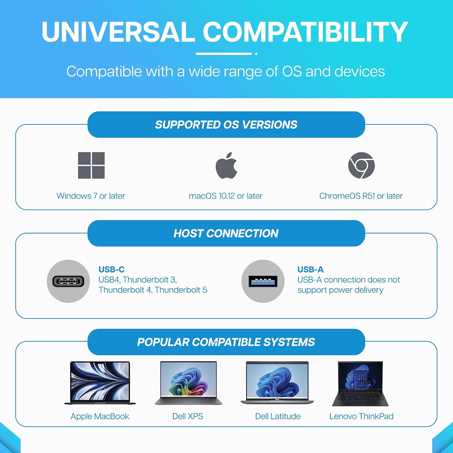 VisionTek VT4600DL Universal Dual 4K Docking Station 100W Charging (USB-A, USB-C)