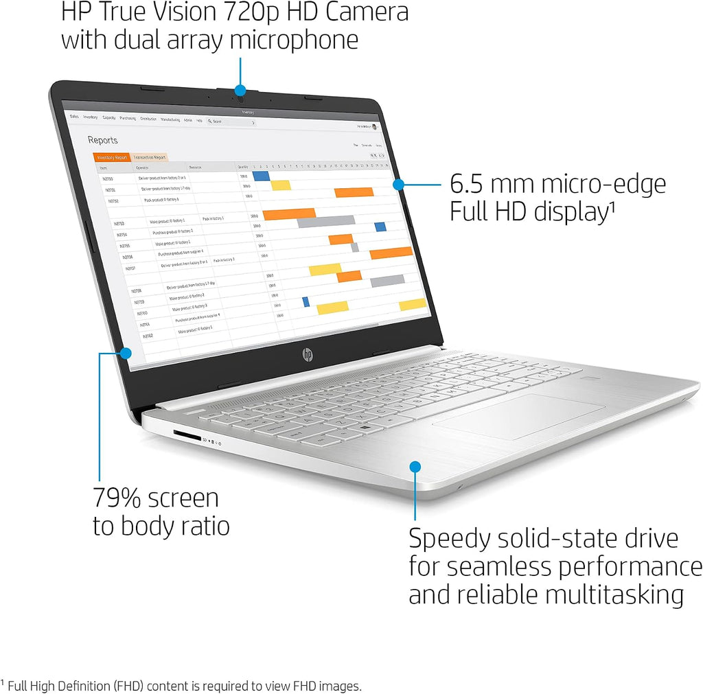 2021 Premium HP 14.0' FHD(1980x1080) Laptop Computer, Inter Core i3-1115G4 up to 4.1GHz, 4GB DDR, 256GB SSD, Wi-Fi and Bluetooth, Windows 10 Home S with Writing pad and Stylus