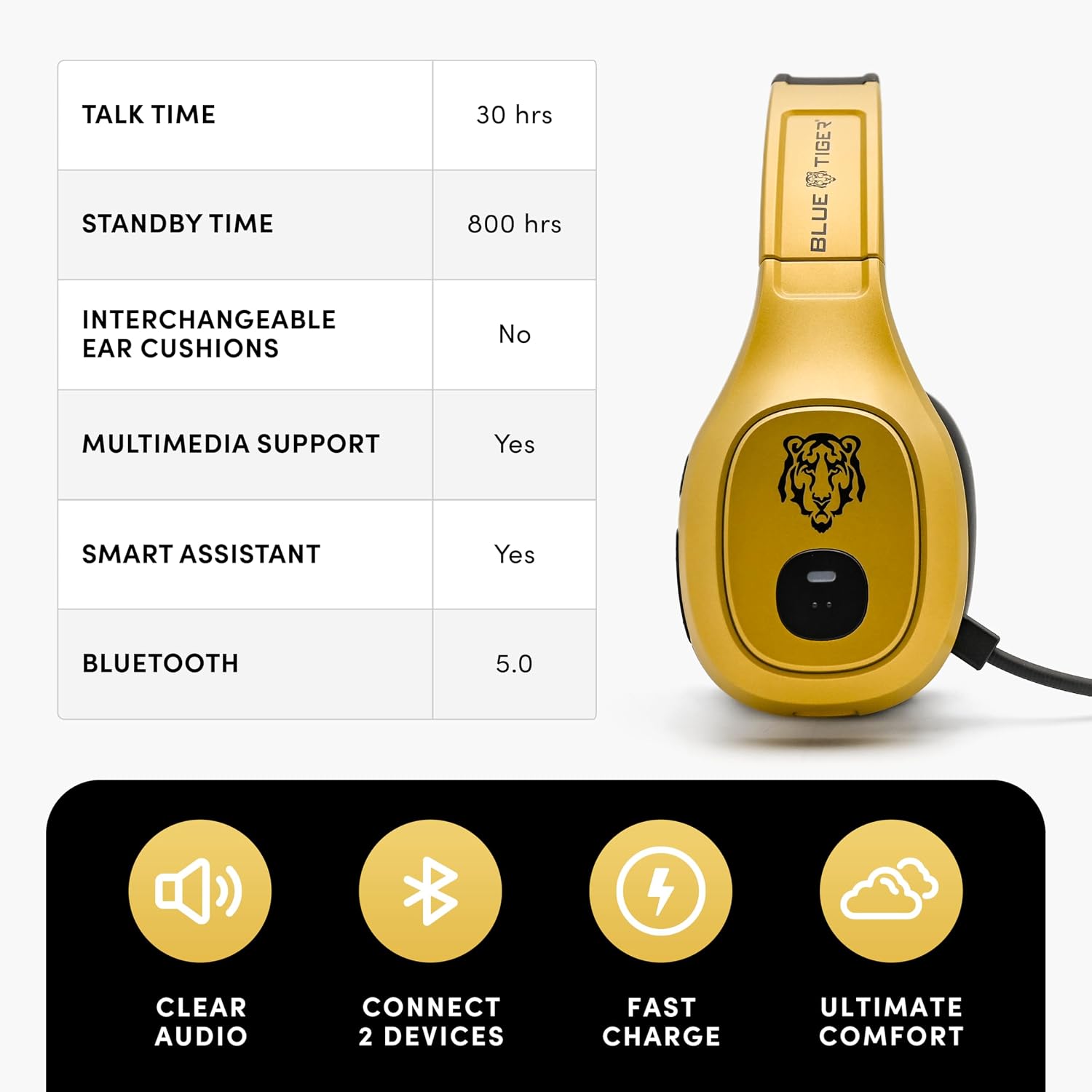 Blue Tiger Storm Gold - Premium Trucker Bluetooth Headset-Wireless Noise Canceling Mono Headset with Mic -High-Fidelity Sound, 30-Hour Talk Time, USB-C Charging - for Truck Drivers, Bluetooth 5.0