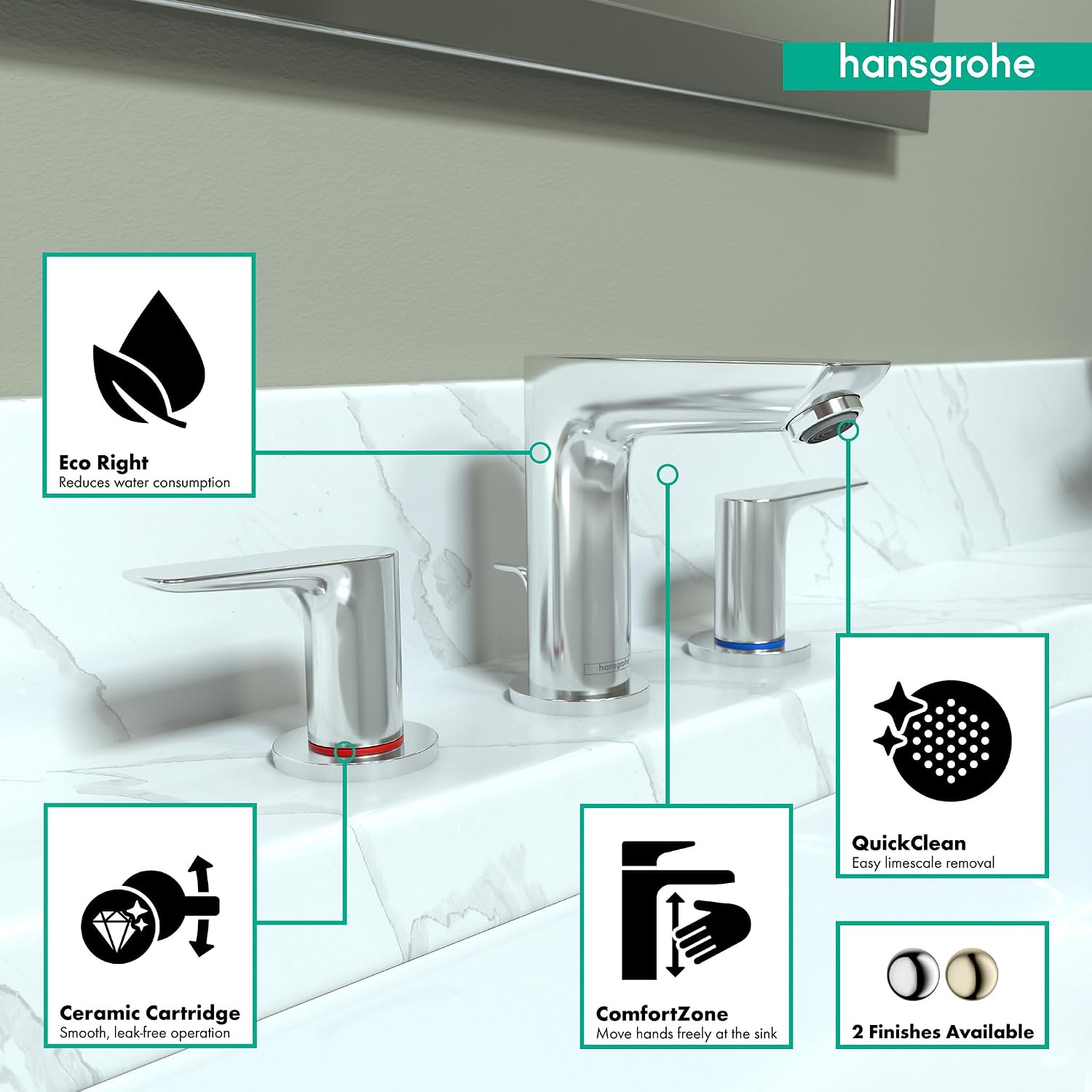 hansgrohe Talis E Modern 2-Handle 5-inch Tall Bathroom Sink Faucet in Chrome, 71733001
