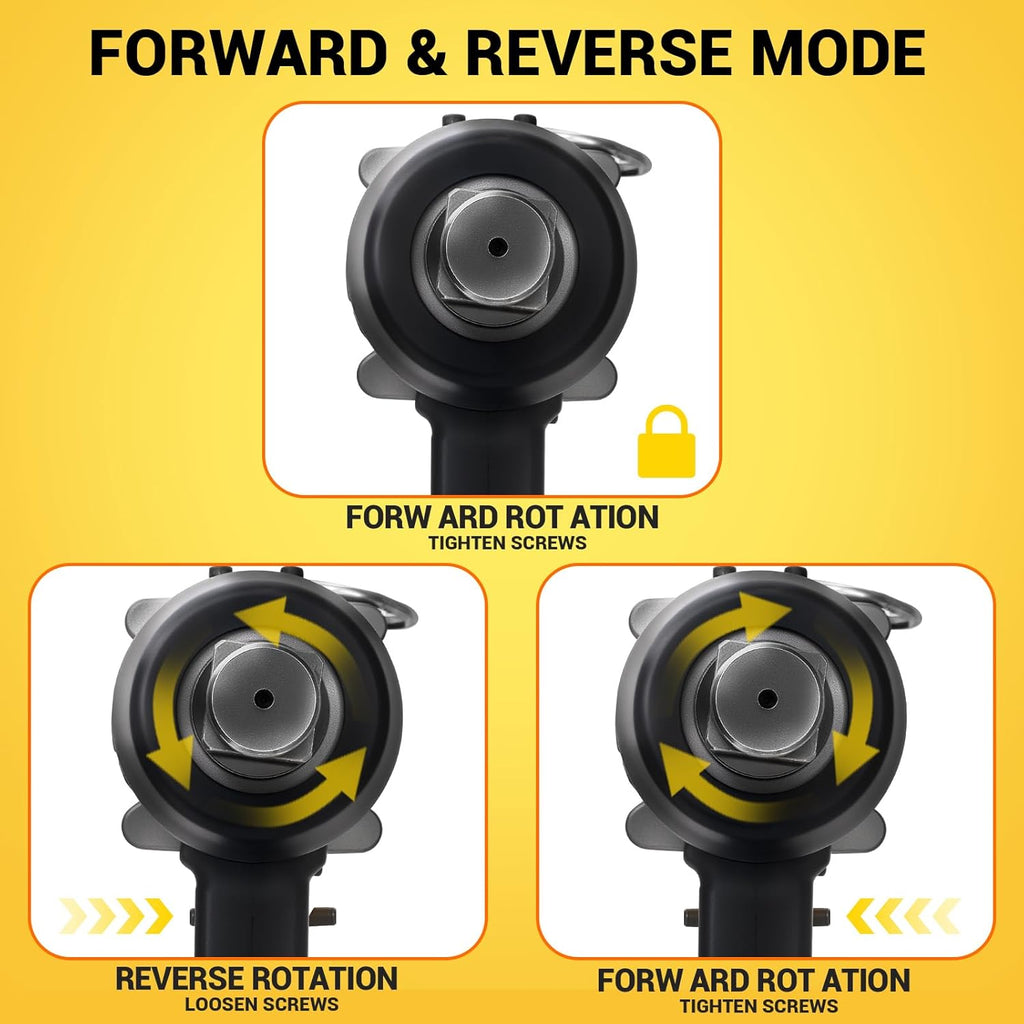 Cordless Impact Wrench 1' Compatible with DeWalt 20V Battery, Impact Wrench 2250FT-LBS(3000N.m) High Torque Brushless Electric Impact, Power Impact Driver for Car, Truck (No Battery)