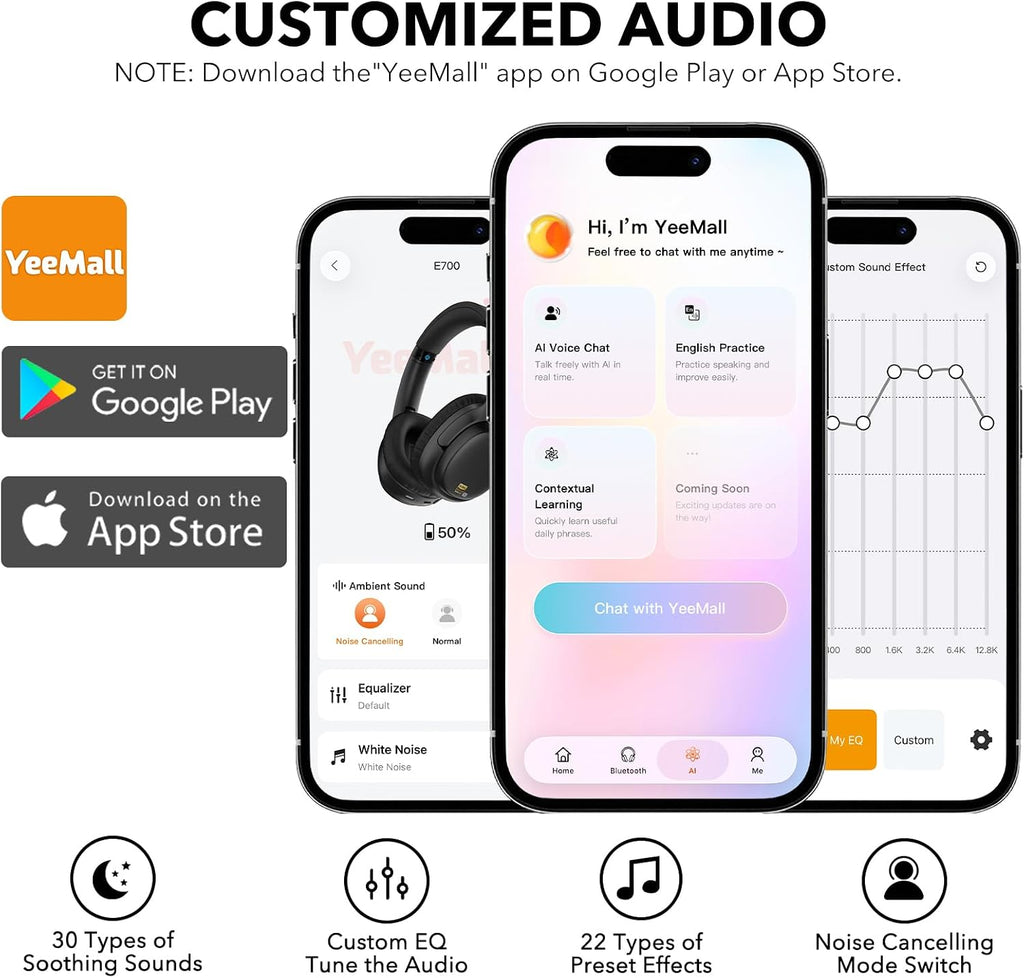 1Mii E700 Hybrid Active Noise Cancelling Headphones, Bluetooth Over Ear, Wireless Hi-Res Audio with LDAC & aptX Low Latency for Airplane Travel & Home TV, AI Translation & Custom EQ via APP, Black