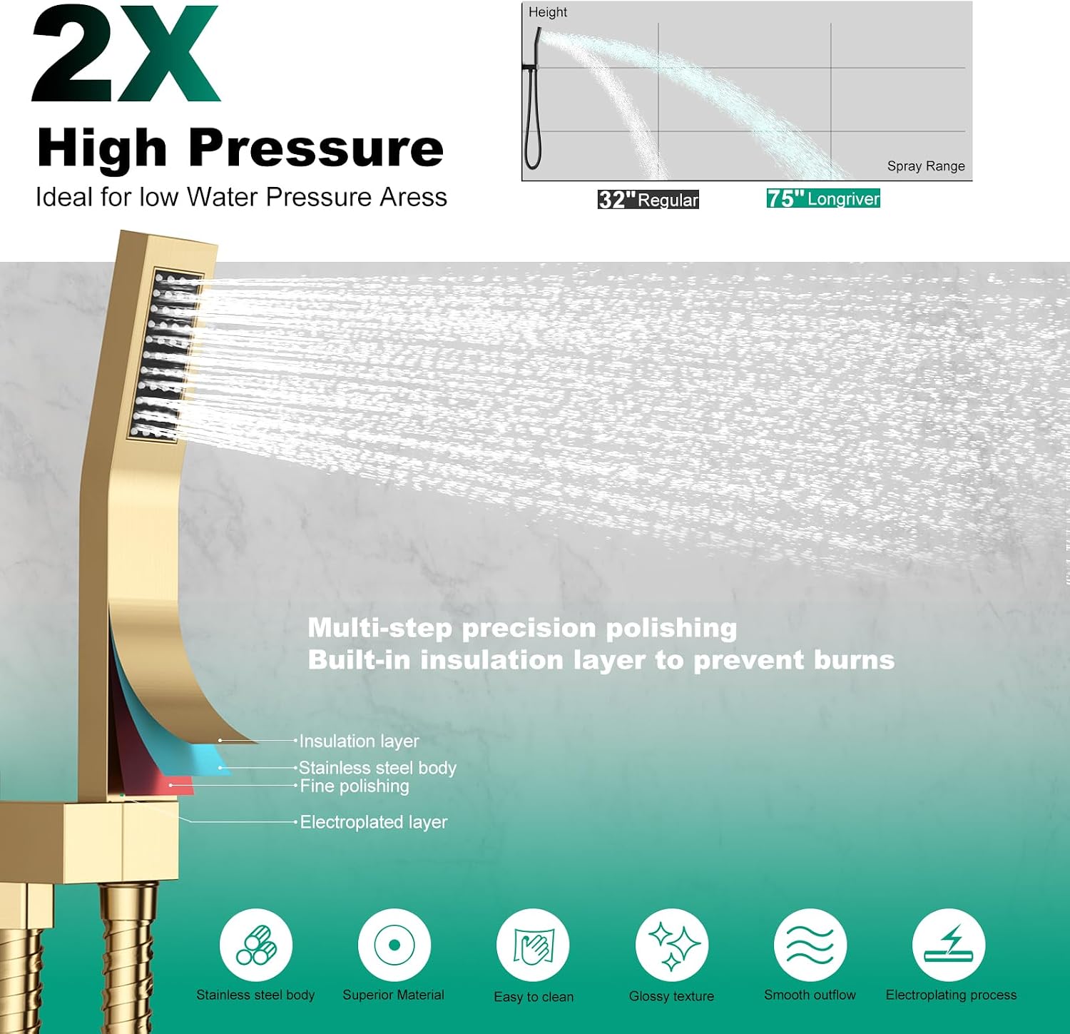 Push Button Diverter Shower Faucet Set Hydro Power Temperature Display, Shower System 10 Inch Shower Head with Handheld Spray, Wall Mounted Shower Fixtures with Valve and Trim Kit, Brushed Gold