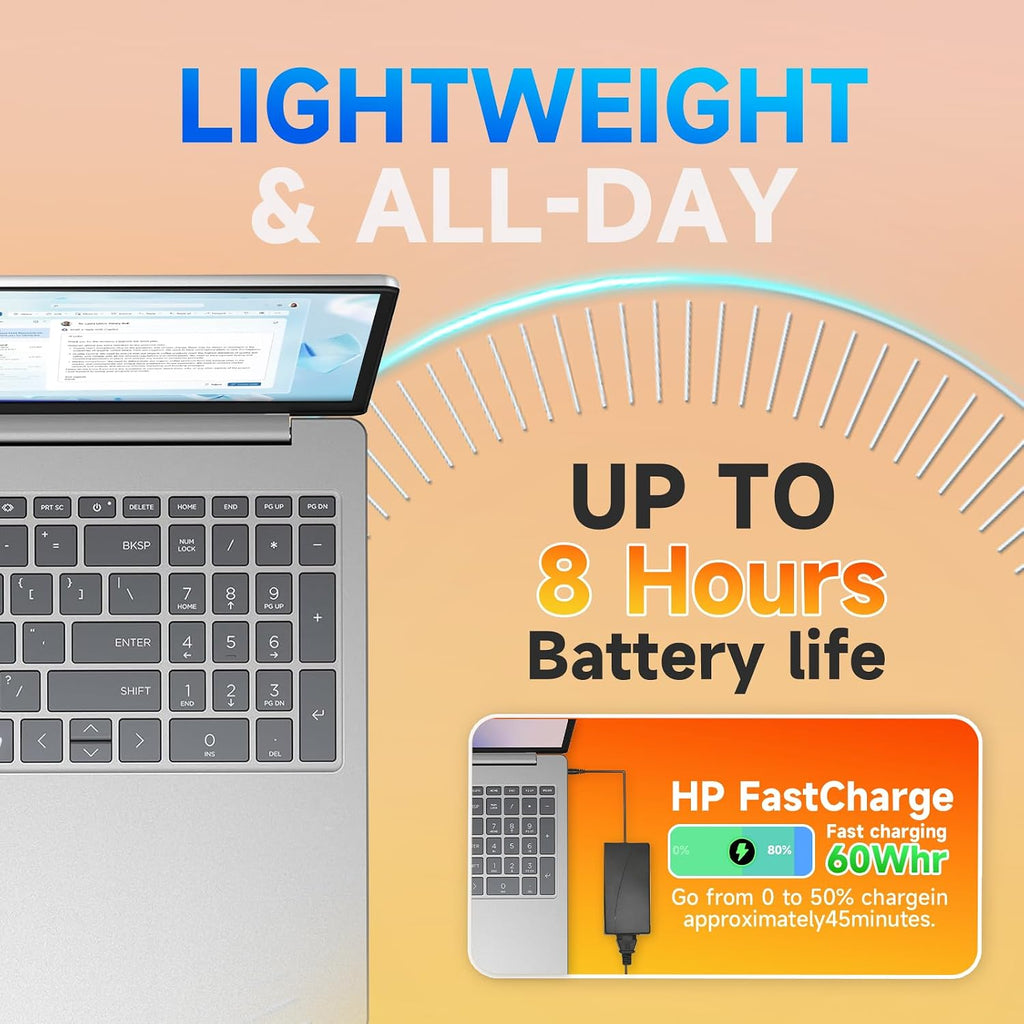 HP 17-inch Laptop Computer for Business & Student - AMD Ryzen 5 7430U(Up to 4.3GHz), 32GB RAM, 1TB SSD, 17.3' FHD IPS Anti-Glare Display, Wi-Fi 6, BT 5.4, Win 11 Pro, w/Redragon Accessories