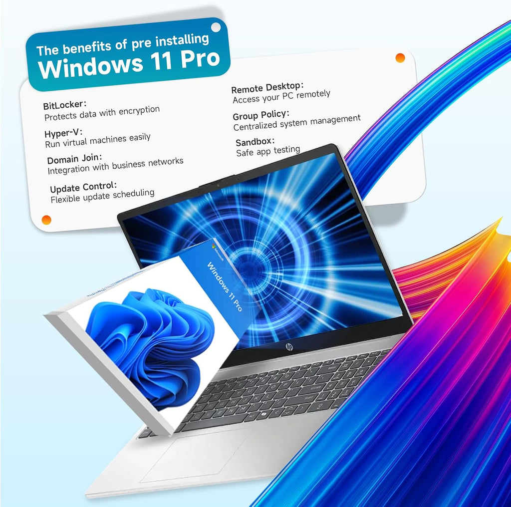 HP Flagship 15.6' Touchscreen Business & Students Laptop • 16 GB RAM • 512GB SSD • Intel • i3-1315U Processor (Up to 4.5GHz) • Copilot-AI Chat • Windows11 Pro & Accessoires