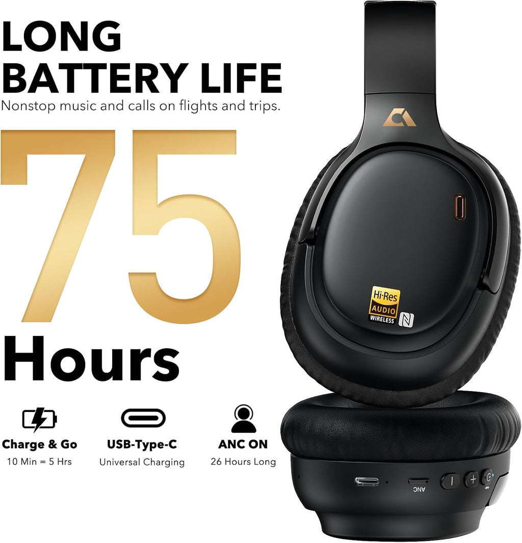 1Mii E700 Hybrid Active Noise Cancelling Headphones, Bluetooth Over Ear, Wireless Hi-Res Audio with LDAC & aptX Low Latency for Airplane Travel & Home TV, AI Translation & Custom EQ via APP, Black