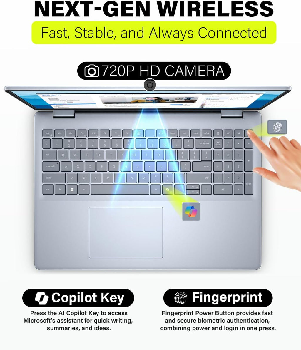 Dell 16 Laptop Touchscreen Business Computer - Intel 10-Core 7 150U(up to 5.4GHz), 16'' FHD+ Touch Dsiaplay, Backlit KB, Fingerprint, Windows 11 pro, 32GB DDR5 RAM, 1TB SSD