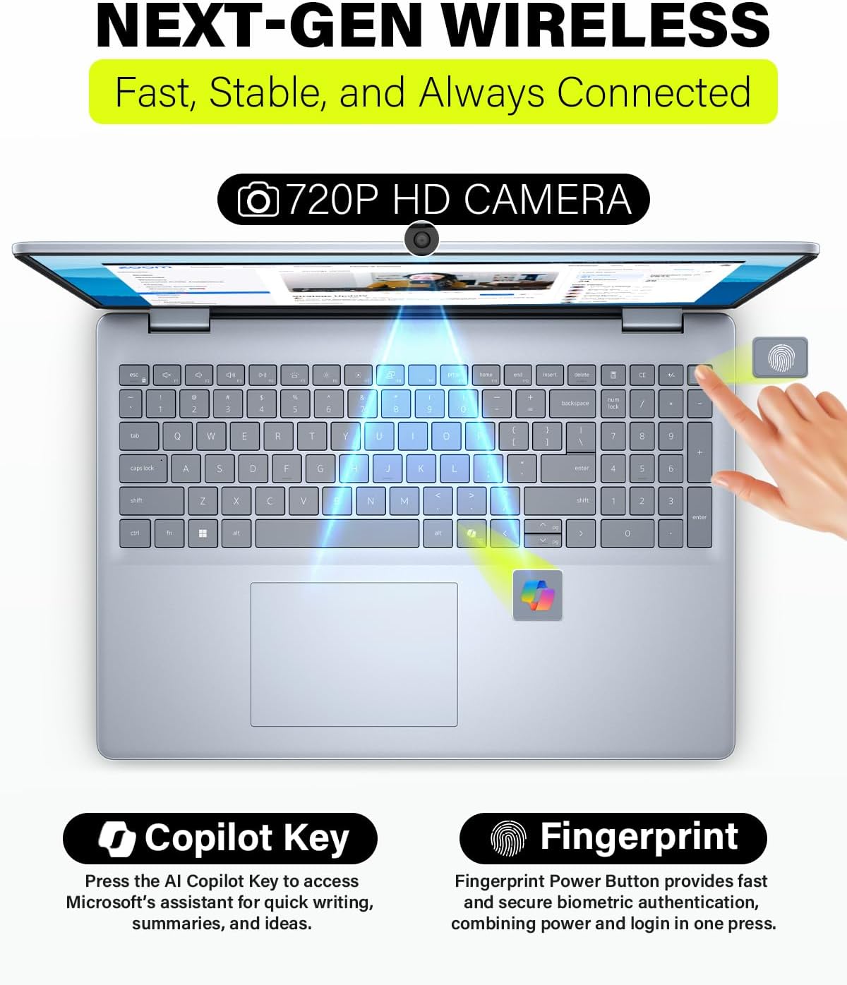 Dell 16 Laptop Touchscreen Business Computer - Intel 10-Core 7 150U(up to 5.4GHz), 16'' FHD+ Touch Dsiaplay, Backlit KB, Fingerprint, Windows 11 pro, 32GB DDR5 RAM, 1TB SSD