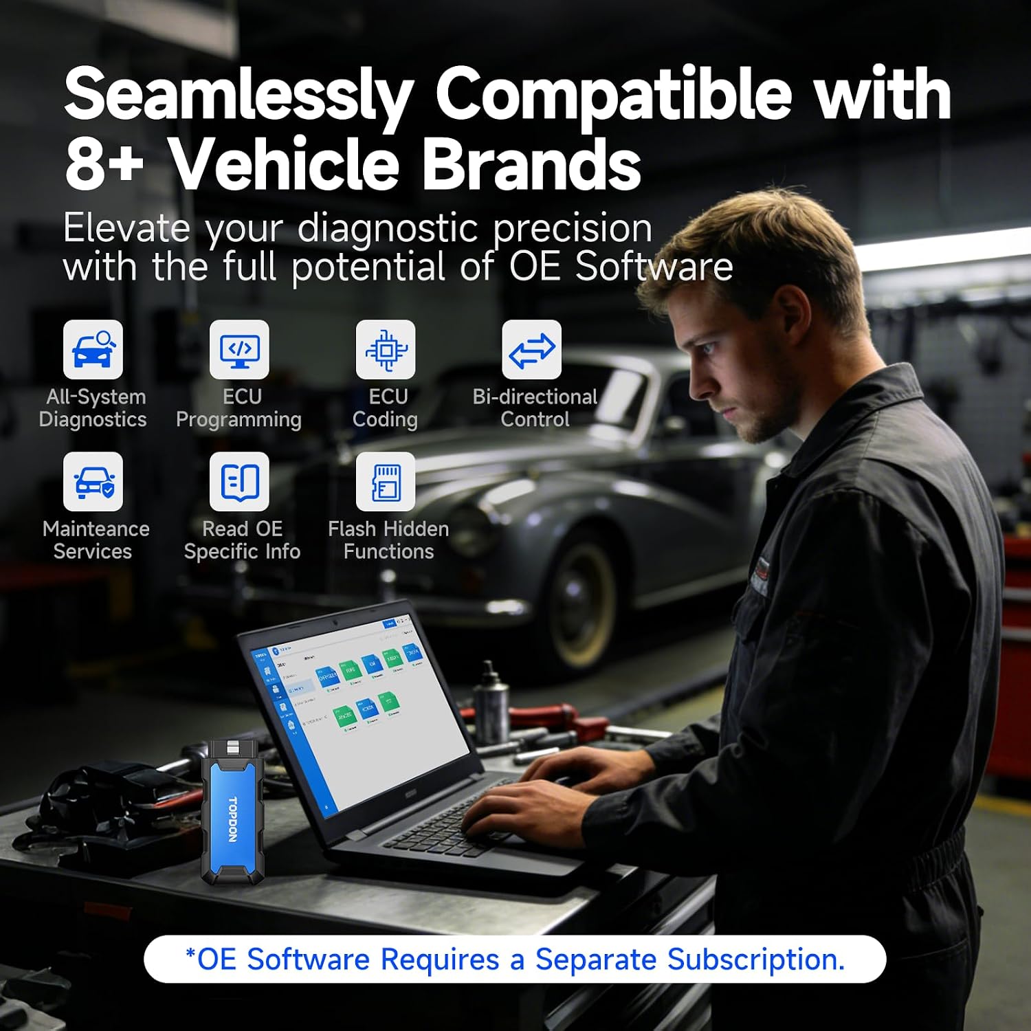 TOPDON J2534 VCI Tool, High-Speed EnhancedJ2534 VCI, J2534 Pass-Thru OEM Functions and Diagnostic Tool, Supports J2534/D-PDU/CAN-FD/DoIP, 8 Vehicle Brands Supported, RLink X7