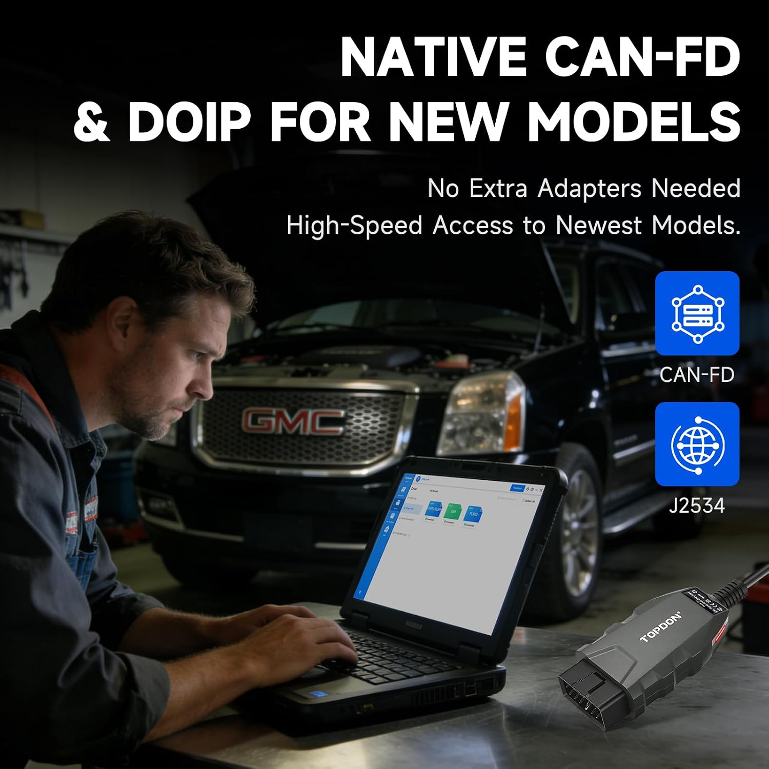 TOPDON 3-in-1 USB OBD2 Adapter for FORScan, High-Speed Enhanced J2534 VCI for GM/Ford/Chrysler, J2534 Pass-Thru OEM Functions and Diagnostic Tool, for J2534/CAN FD, RLink X3, No OE Software Provided