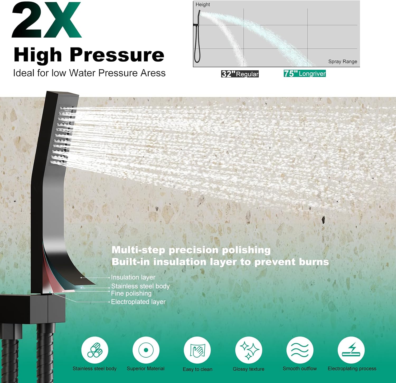 Push Button Diverter Shower Faucet Set, Hydro Power Temperature Display, Shower System 10 Inch Shower Head with Handheld Spray, Wall Mounted Shower Fixtures with Shower Valve and Trim Kit, Matte Black