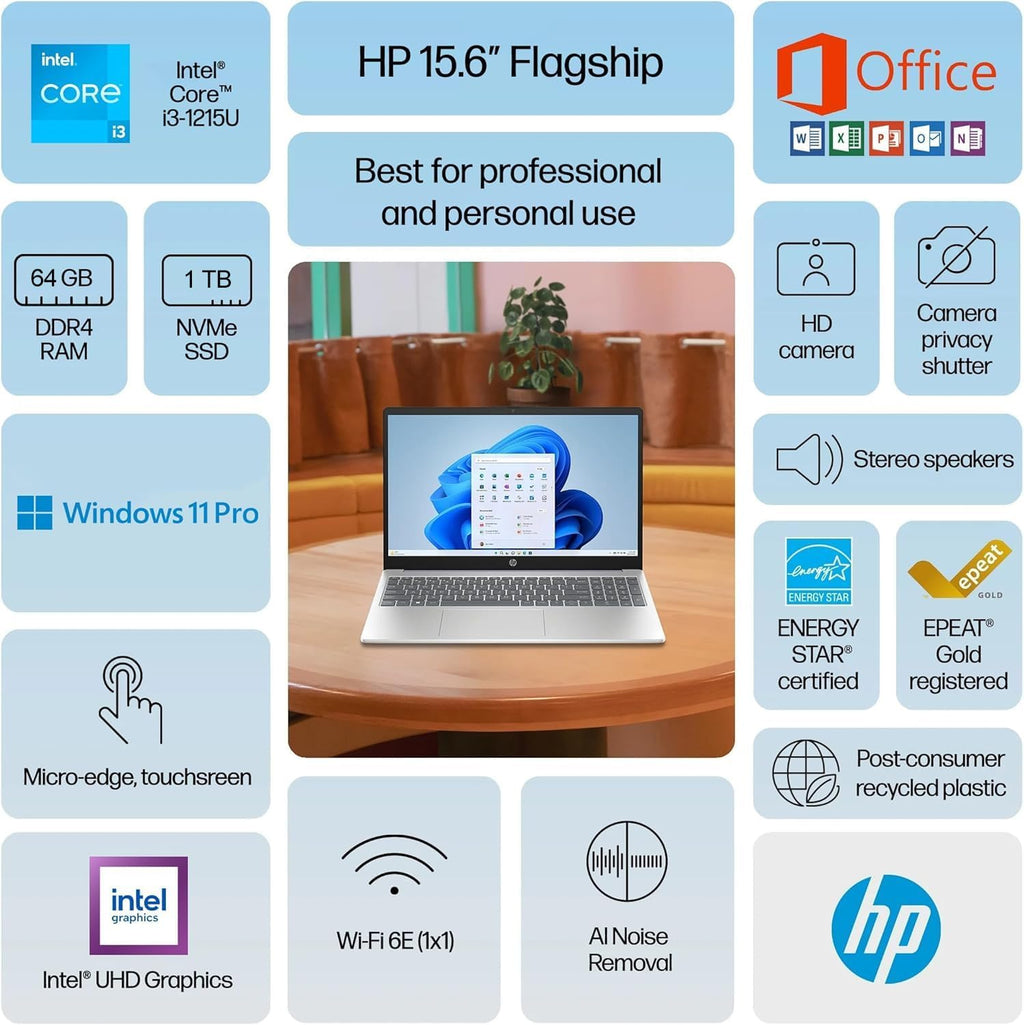 HP 15.6' Touchscreen Laptop, Business Laptop Computer, Intel 12th Core i3-1215U(Up to 4.4GHz), 64 GB RAM, 1 TB SSD, UHD Graphics, Anti-Glare, Wi-Fi 6E, Windows 11 Pro & Office Lifetime License
