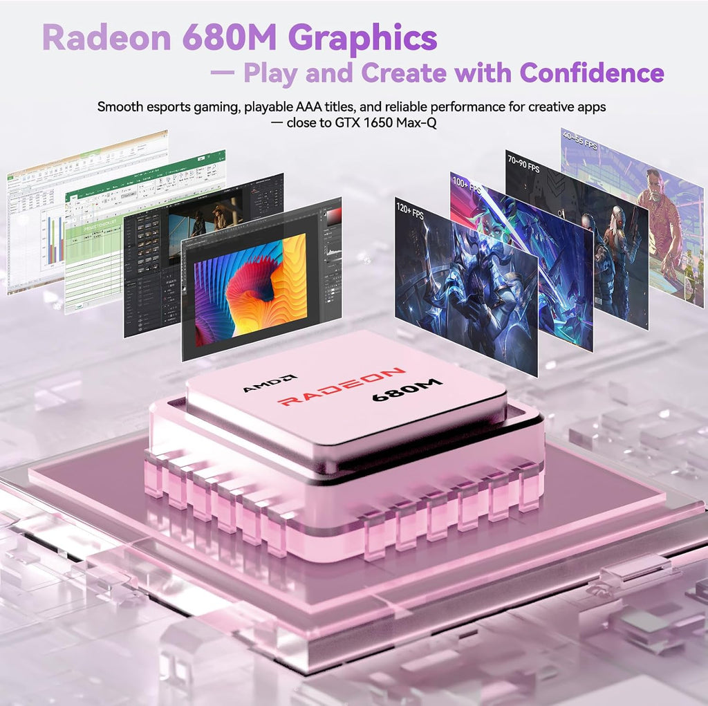 NIMO 2025 Gaming-Laptop, 17.3' FHD-Laptops with AMD Ryzen 7 7735HS (Up to 4.75GHz, Beats i7-12650H), 16GB DDR5 512GB SSD Computer with Backlit KB 100W Type-C Radeon 680M Fingerprint