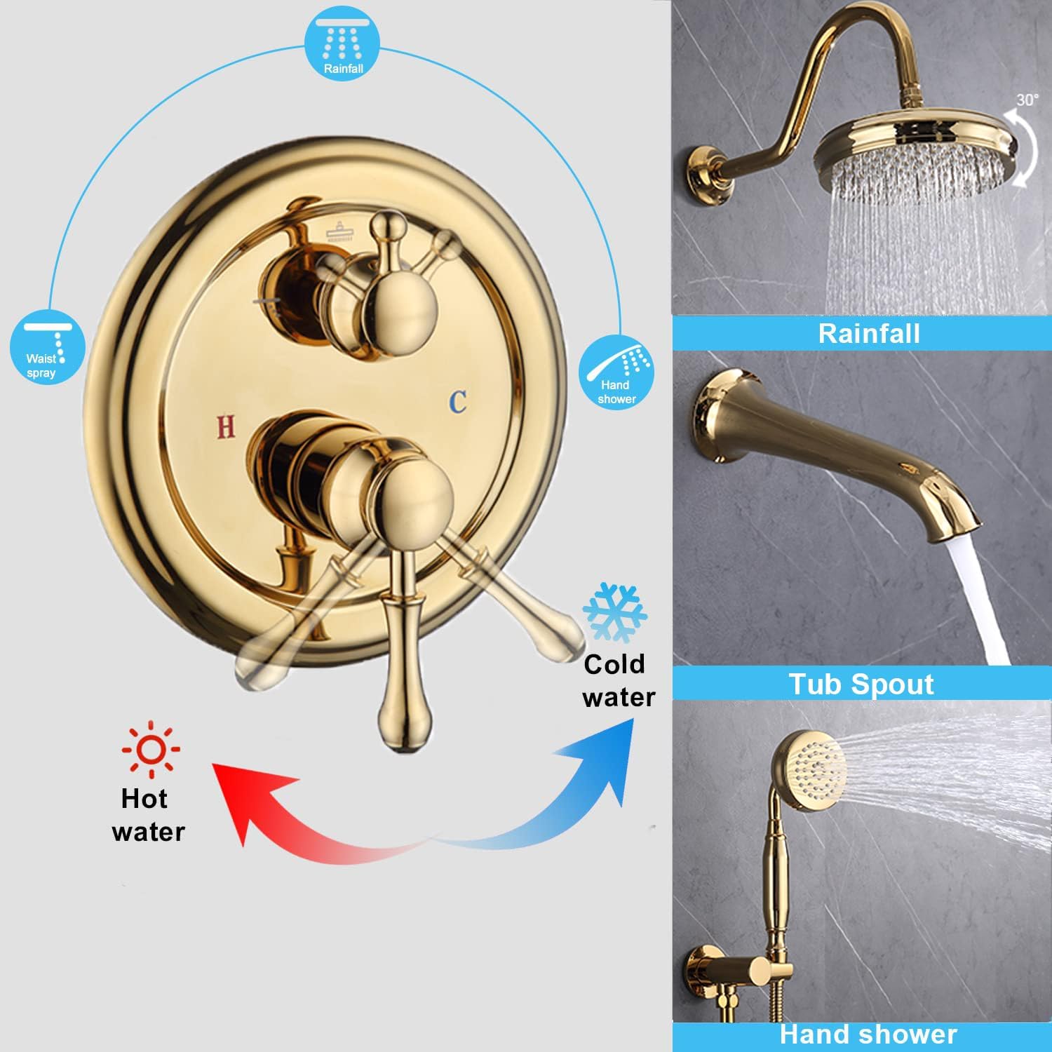 Enga Bright Gold Brass Shower Tub Faucet System Antique 8inch Rainfall Shower with Spout and Hand Spray