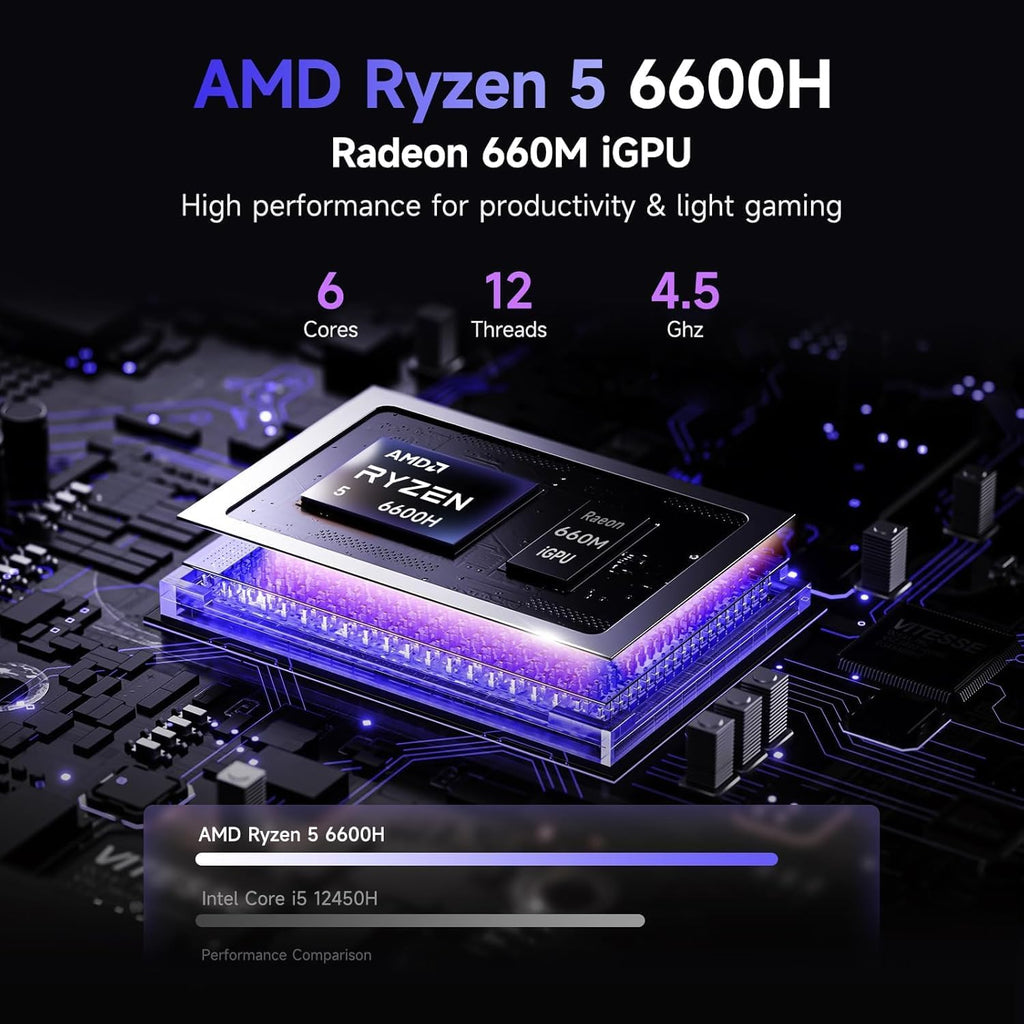 NIMO 17.3' FHD Gaming Laptop, AMD Ryzen 5 6600H (Beat i7-1165G7, 6-Core up to 4.5GHz) 16GB DDR5 RAM 512GB SSD, Radeon 660M Graphics Computer with 100W Type-C Fast Charging Backlit Keyboard Fingerprint