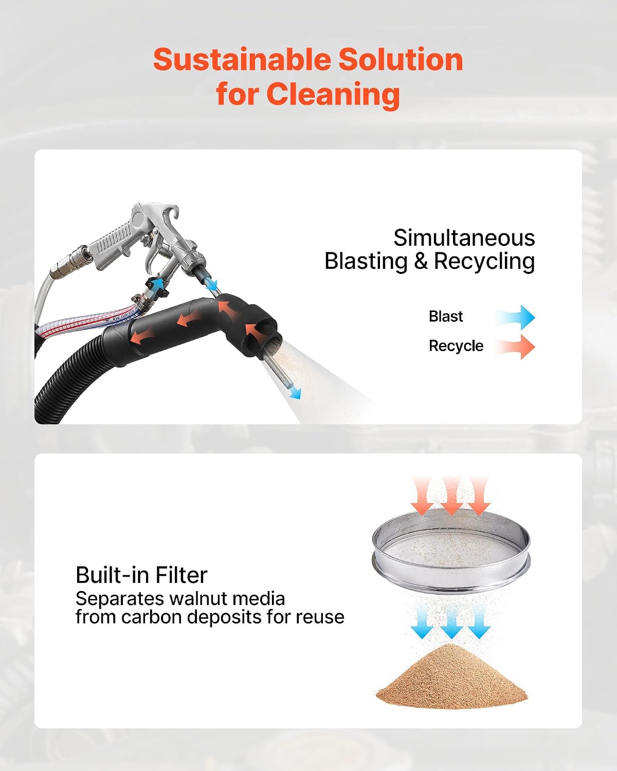 VEVOR Walnut Blaster Kit for Carbon Cleaning, 1200W Sand Blaster with Built-in Vacuum, Extension Nozzle Sandblaster Gun, and 5.5lbs Walnut Shell for Engine Intake Valve Cleaning - 13L | Large Capacity & High-Efficiency Cleaning