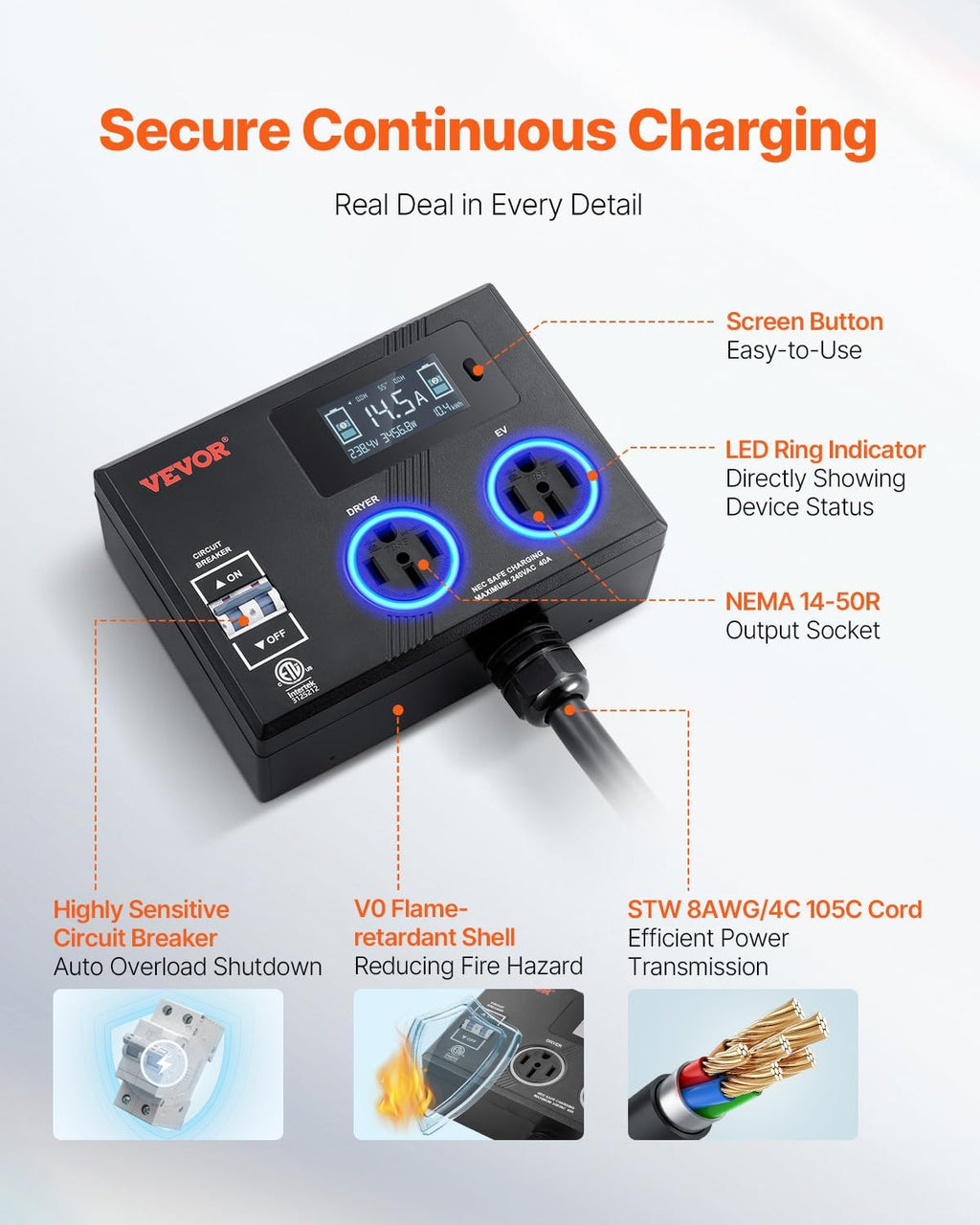 VEVOR NEMA Splitter for Dryer and EV, 3-Color LED Indicator, 240V Smart Power Distribution, with NEMA 14-50 Plug, Two NEMA 14-50 Outlets, 3.4 in LCD Screen, Max 40A Dryer EV, Tested to ETL Standard