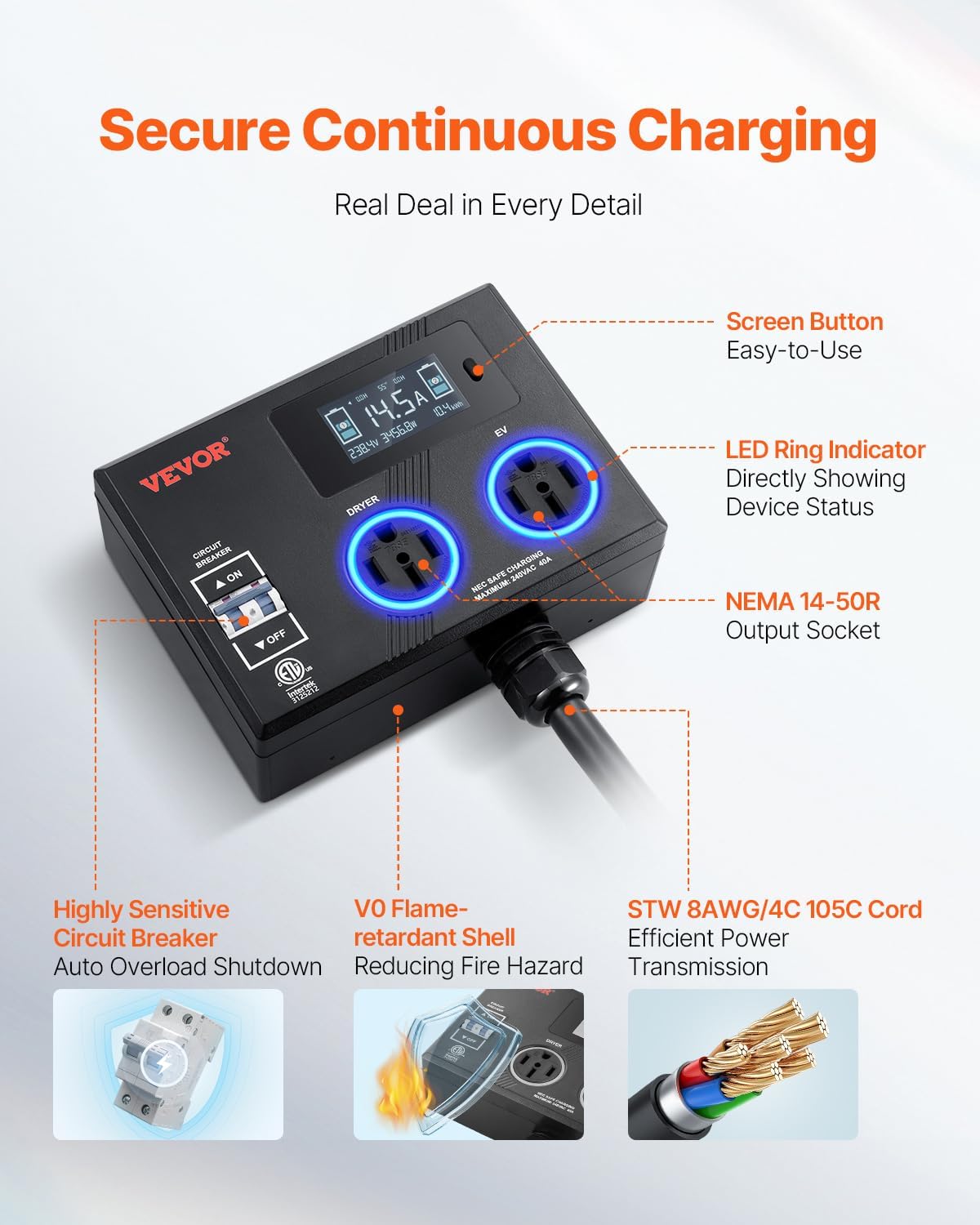 VEVOR NEMA Splitter for Dryer and EV, 3-Color LED Indicator, 240V Smart Power Distribution, with NEMA 14-50 Plug, Two NEMA 14-50 Outlets, 3.4 in LCD Screen, Max 40A Dryer EV, Tested to ETL Standard
